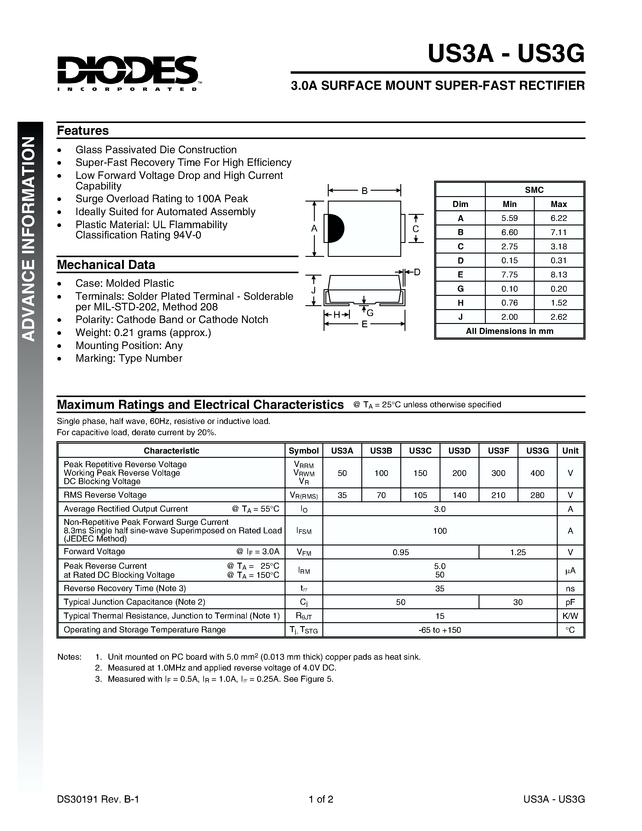Datasheet US3A - 3.0A SURFACE MOUNT SUPER-FAST RECTIFIER page 1