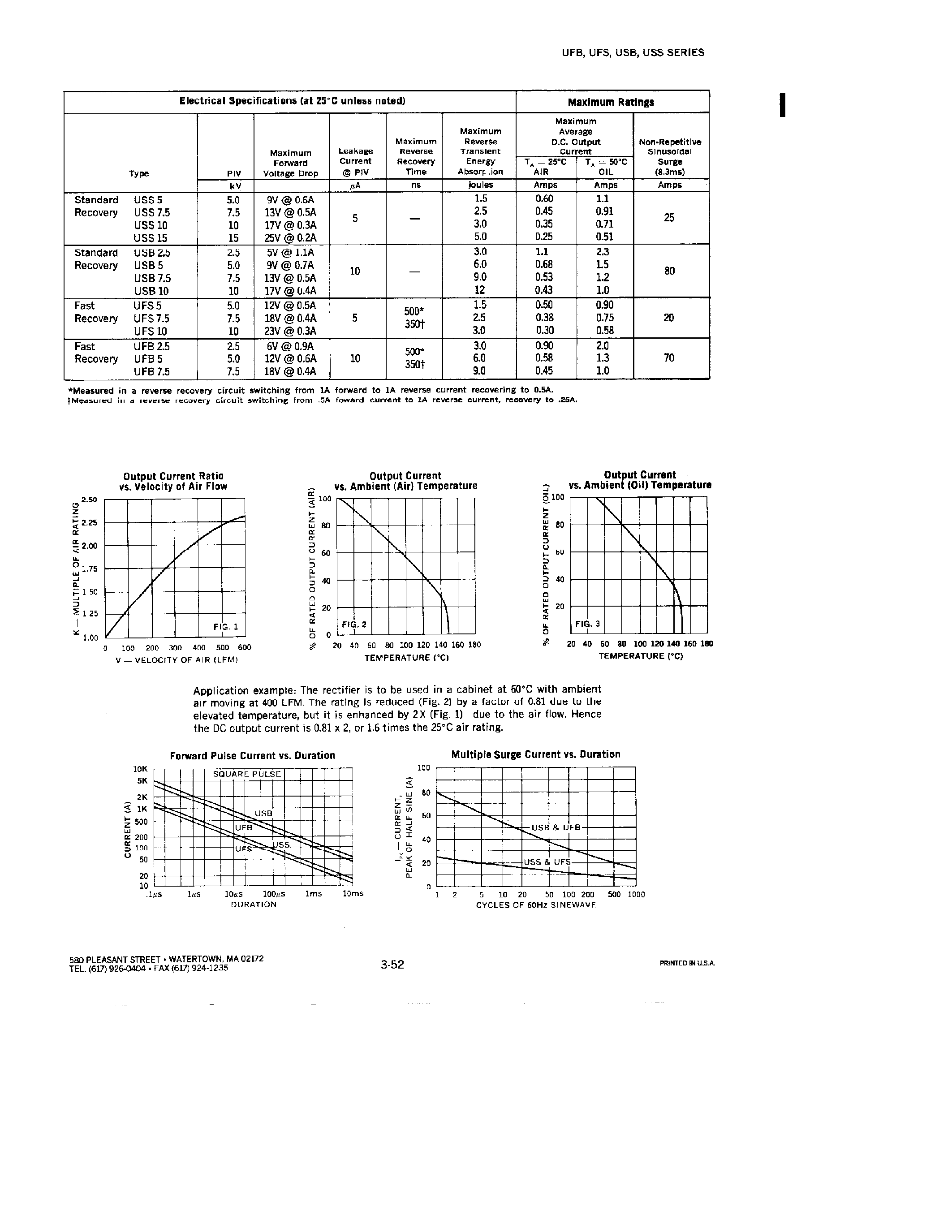Datasheet USB75 - RECTIFIERS ASSEMBLIES page 2