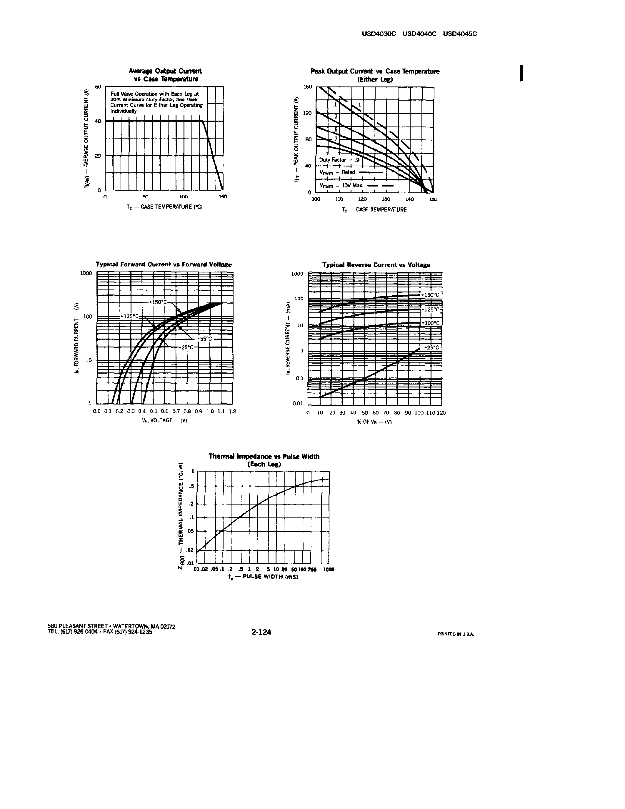 Datasheet USD4045C - POWER SCHOTTKY RECTIFIERS page 2