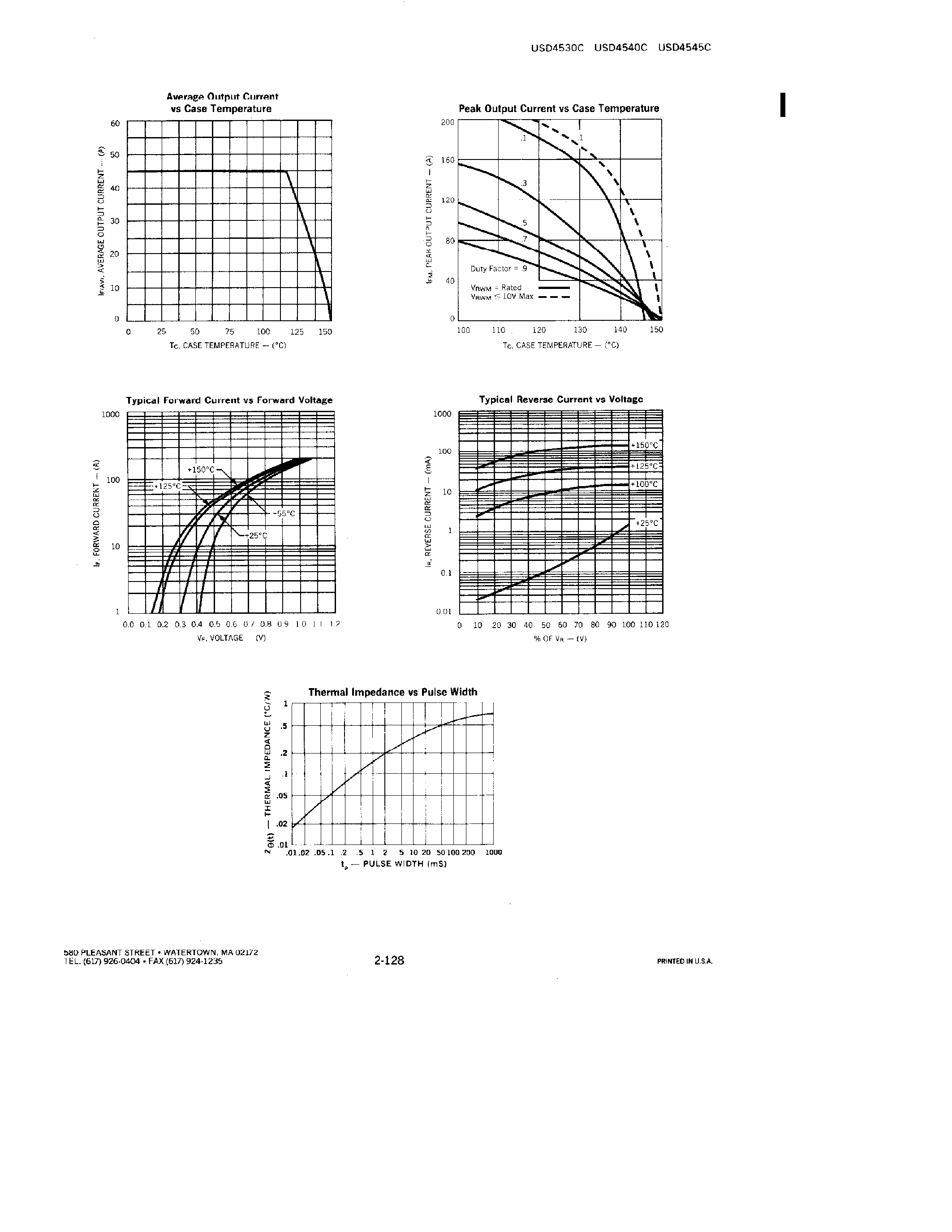 Datasheet USD4530C - POWER SCHOTTKY RECTIFIERS page 2