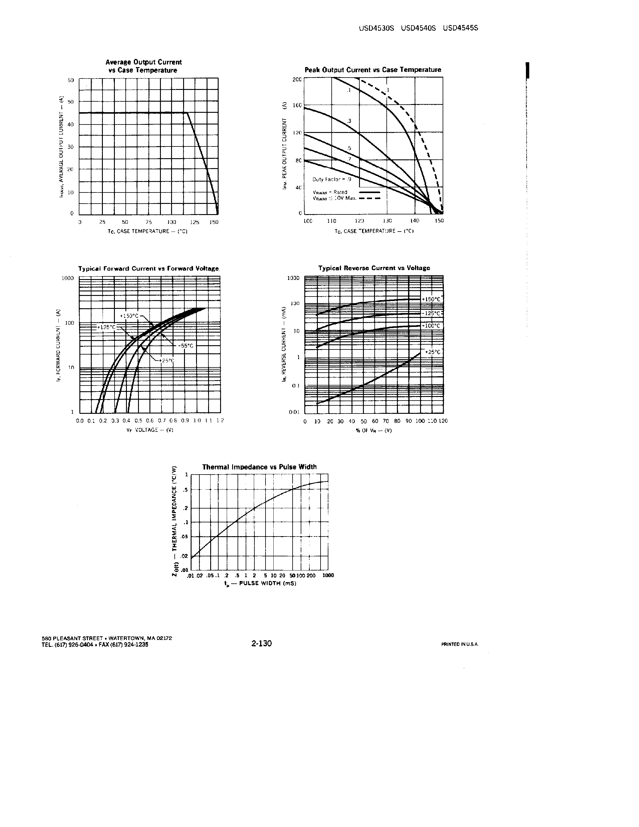 Datasheet USD4530S page 2 Datasheet USD4530S - POWER SCHOTTKY RECTIFIERS page 2