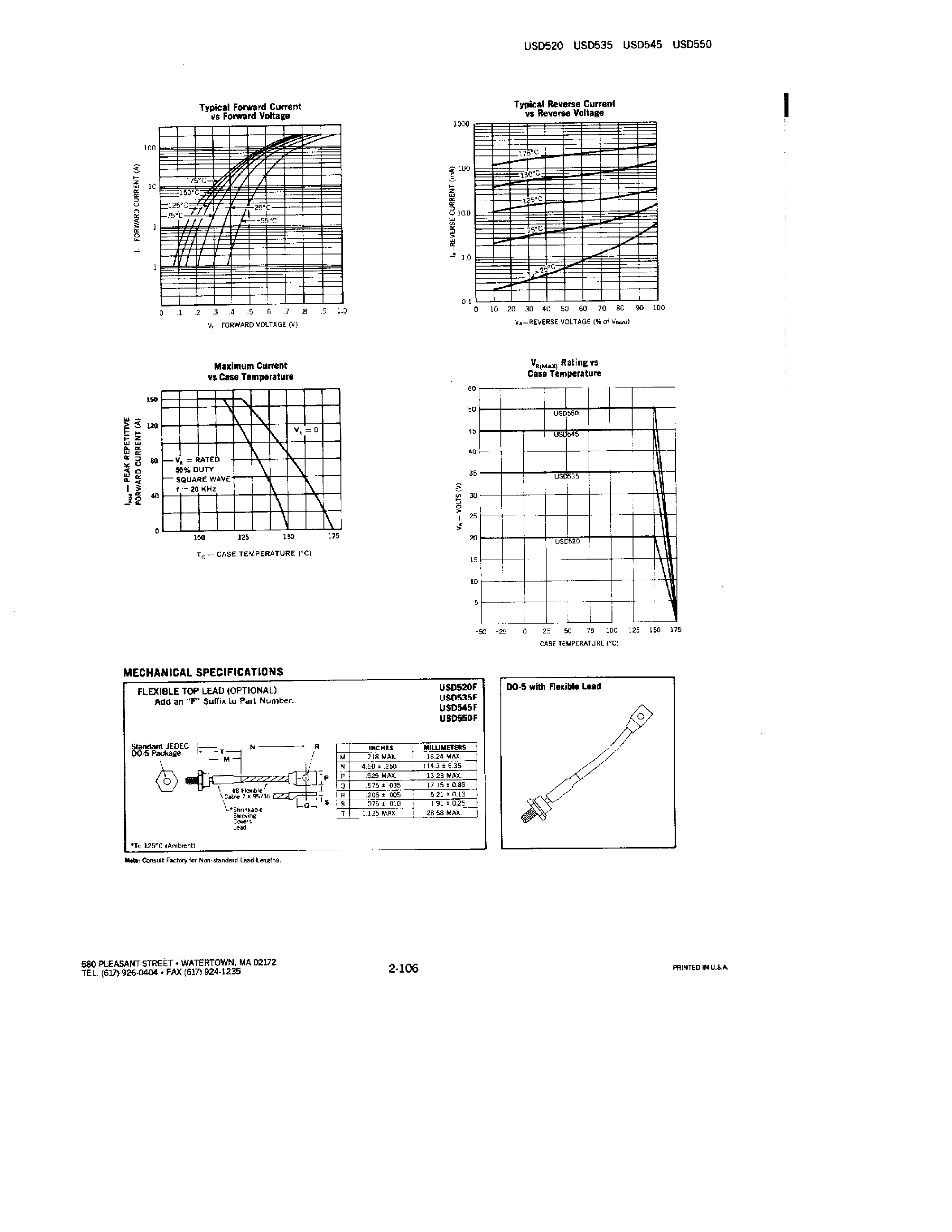 Datasheet USD540 - POWER SCHOTTKY RECTIFIERS page 2