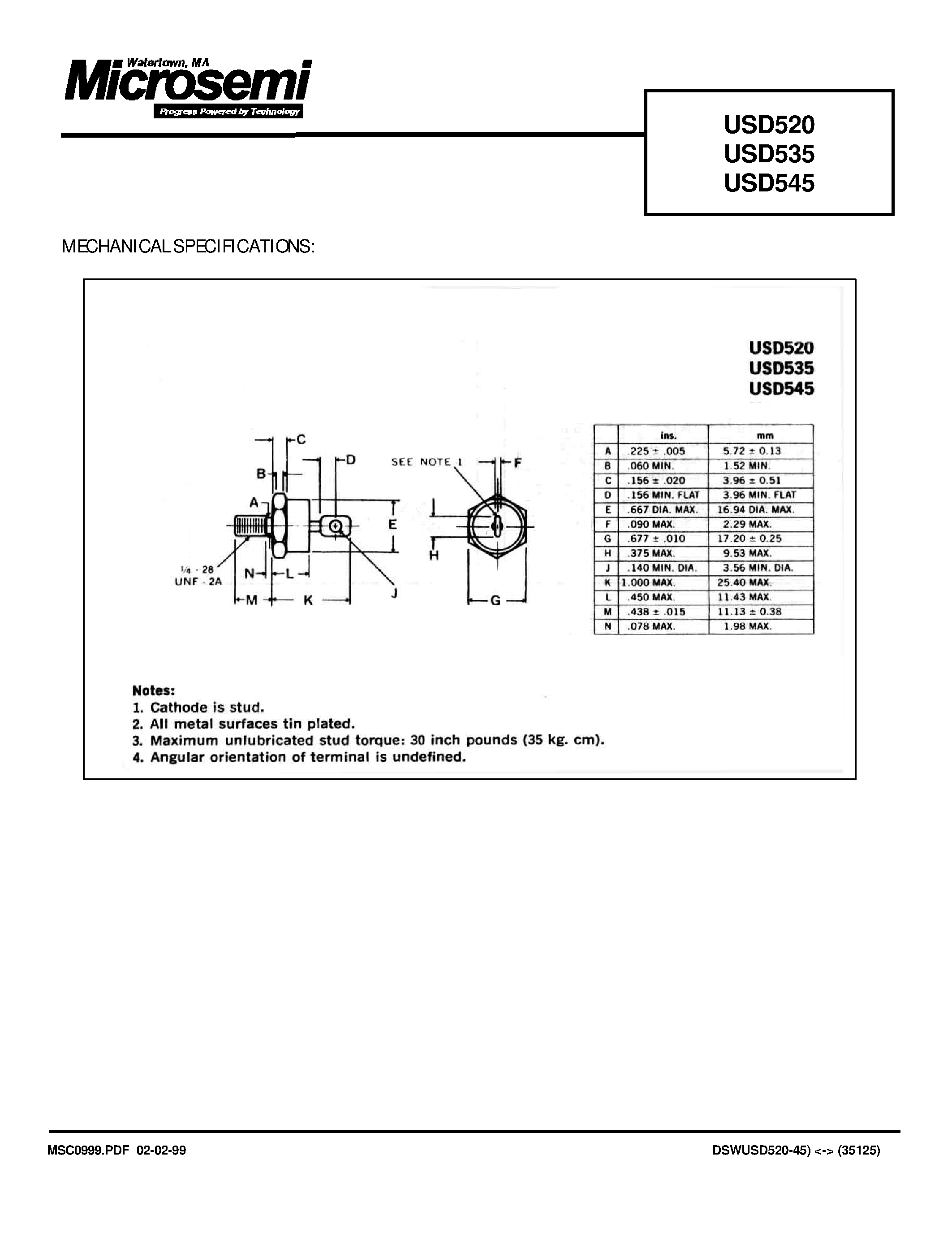 Datasheet USD545 - POWER SCHOTTKY RECTIFIERS page 2