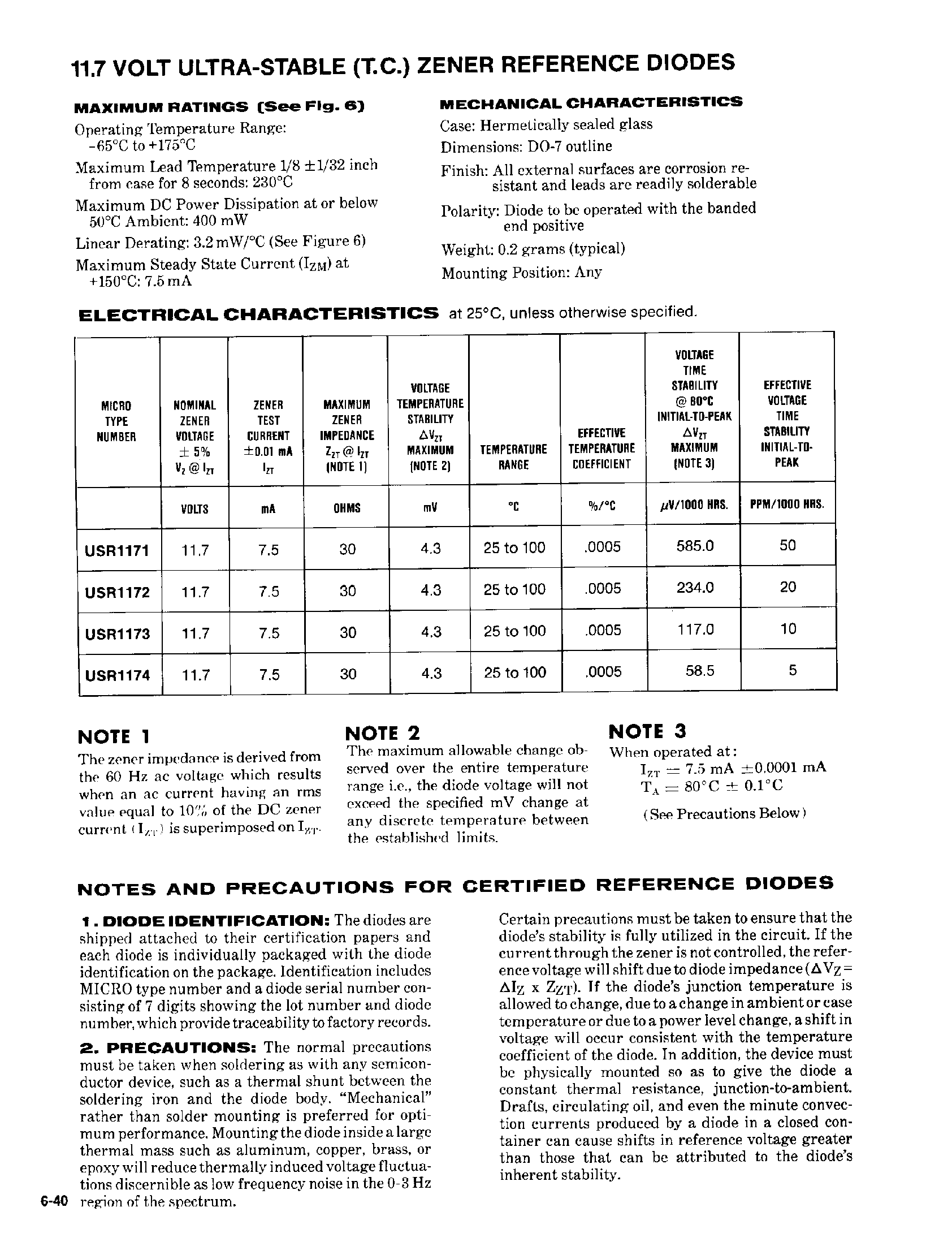 Datasheet USR1171 - 11.7 VOLT ULTRA STABLE TEMPERATURE COMPENSATED ZENER REFERENCE DIODES page 2