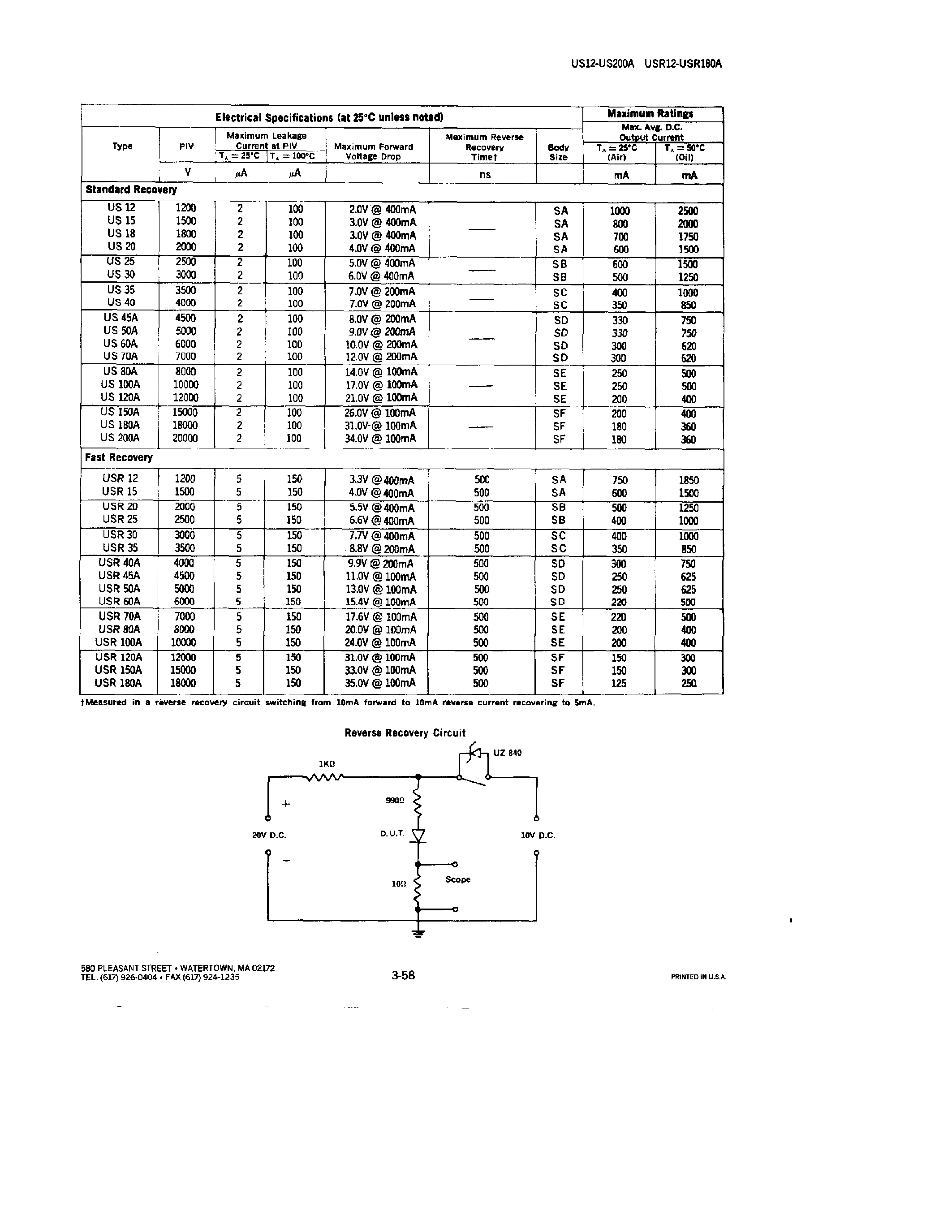Datasheet USR50A - RECTIFIERS ASSEMBLIES page 2