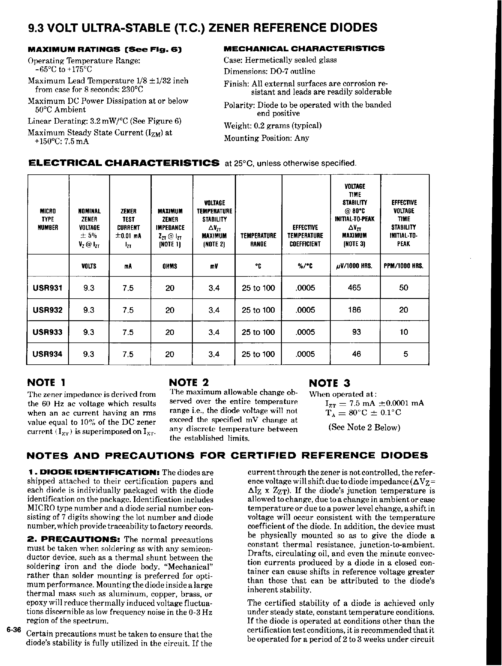 Даташит USR933 - 9.3 VOLT ULTRA STABLE TEMPERATURE COMPENSATED ZENER REFERENCE DIODES страница 2