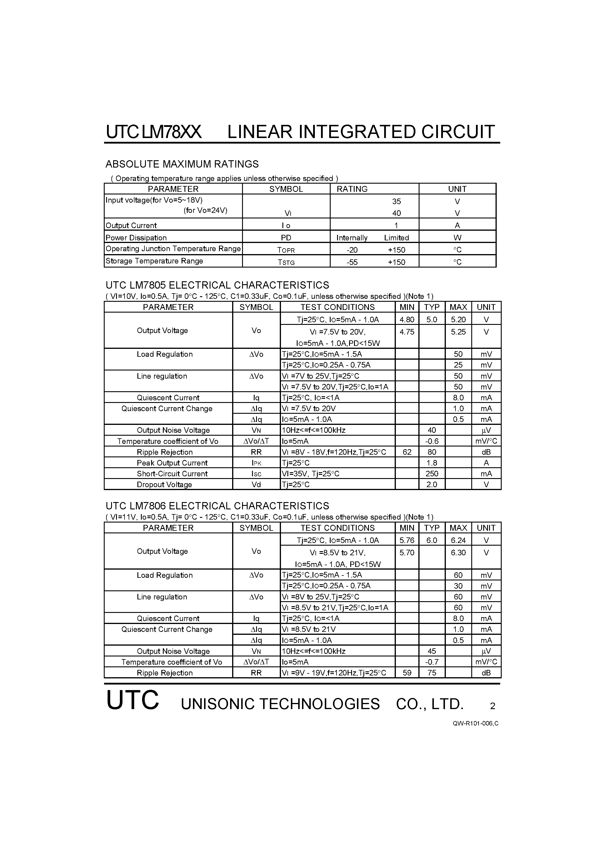 Даташит UTCLM7812 - 3-TERMINAL 1A POSITIVE VOLTAGE REGULATOR страница 2