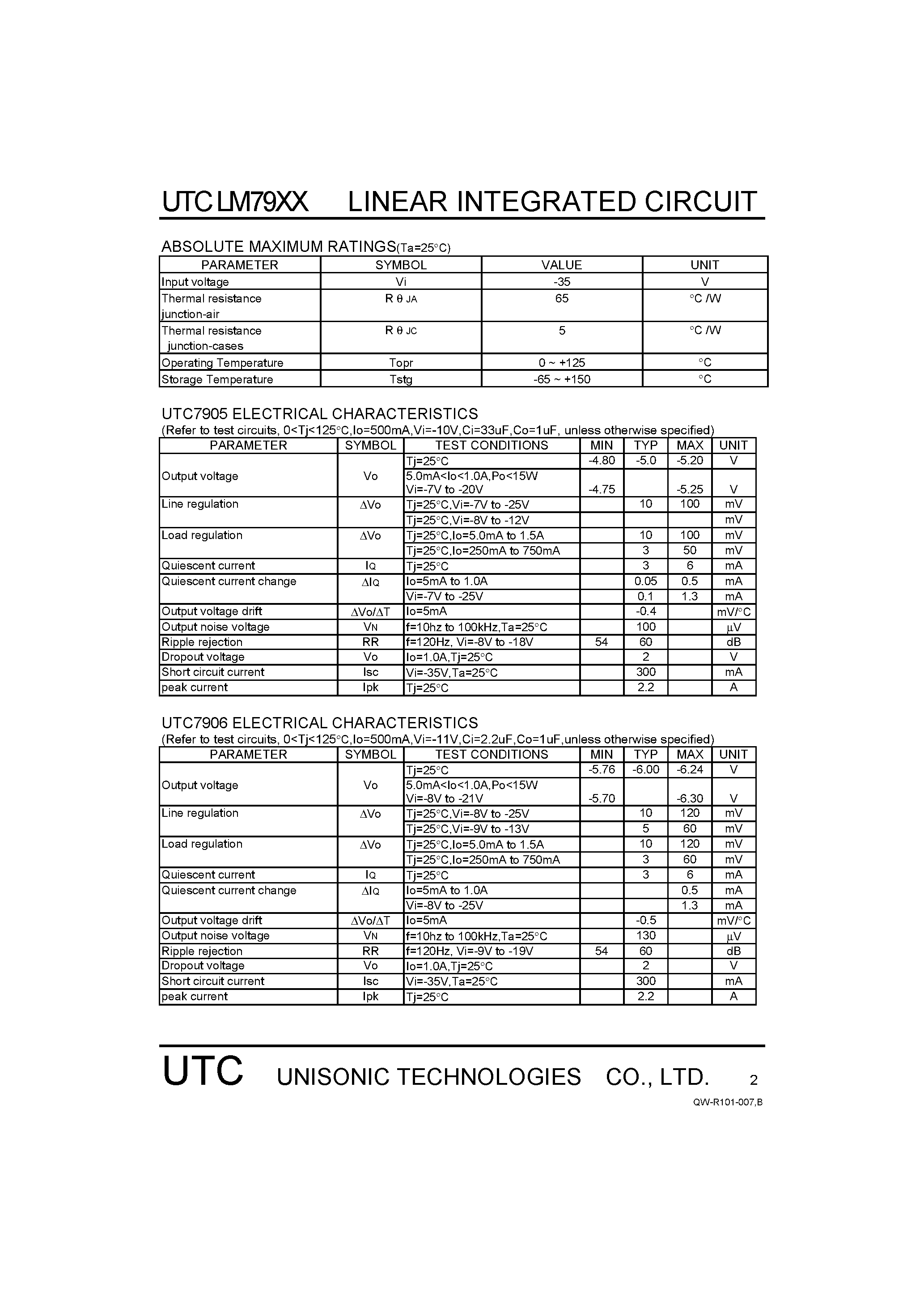Даташит UTCLM7924 - 3 TERMINAL 1A NEGATIVE VOLTAGE REGULATOR страница 2