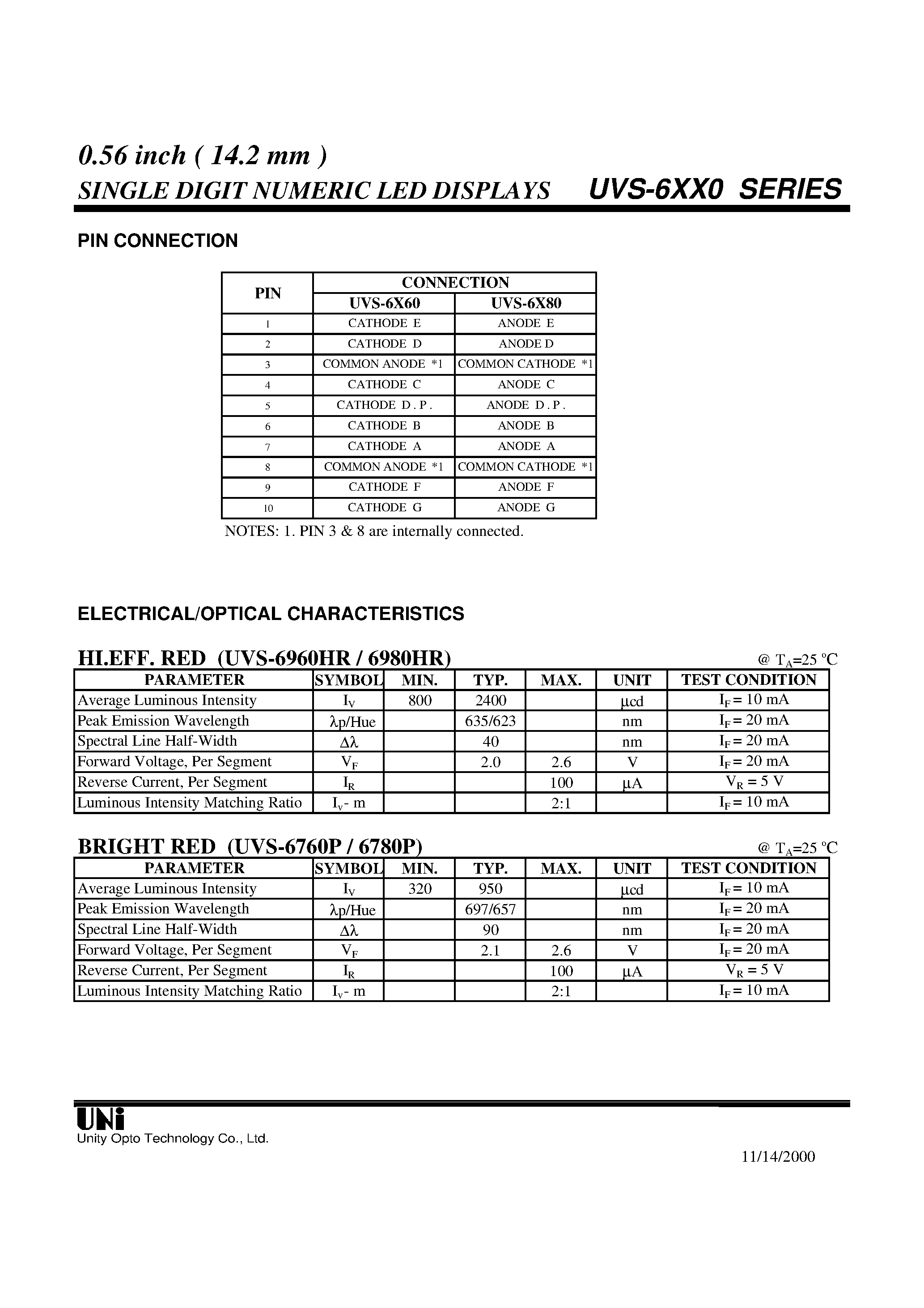 Datasheet UVS-6X80 page 2 Datasheet UVS-6X80 - 0.56 inch ( 14.2 mm ) SINGLE DIGIT NUMERIC LED DISPLAYS page 2