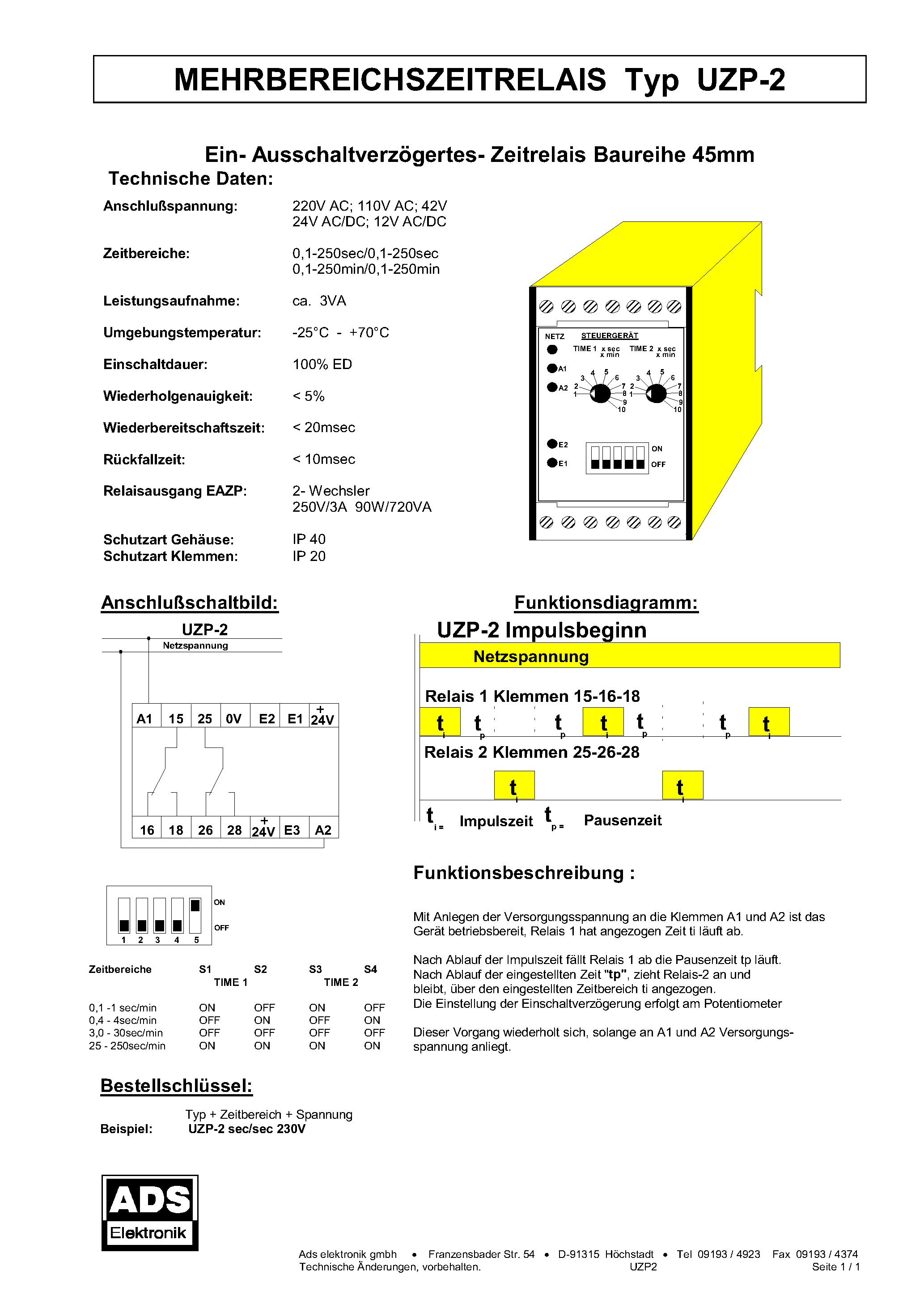 Datasheet UZP-2 - UZP-2 page 1