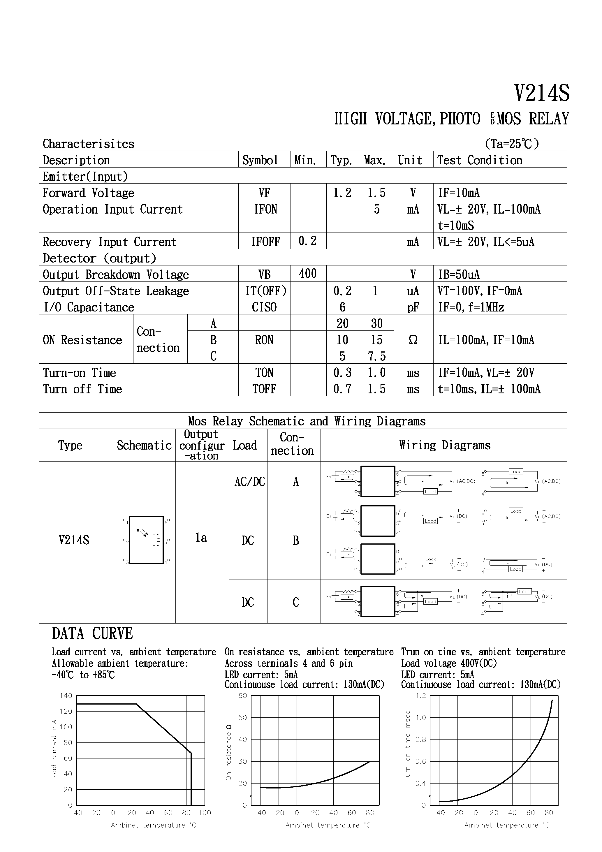 Datasheet V214S - HIGH VOLTAGE PHOTO MOS RELAY page 2