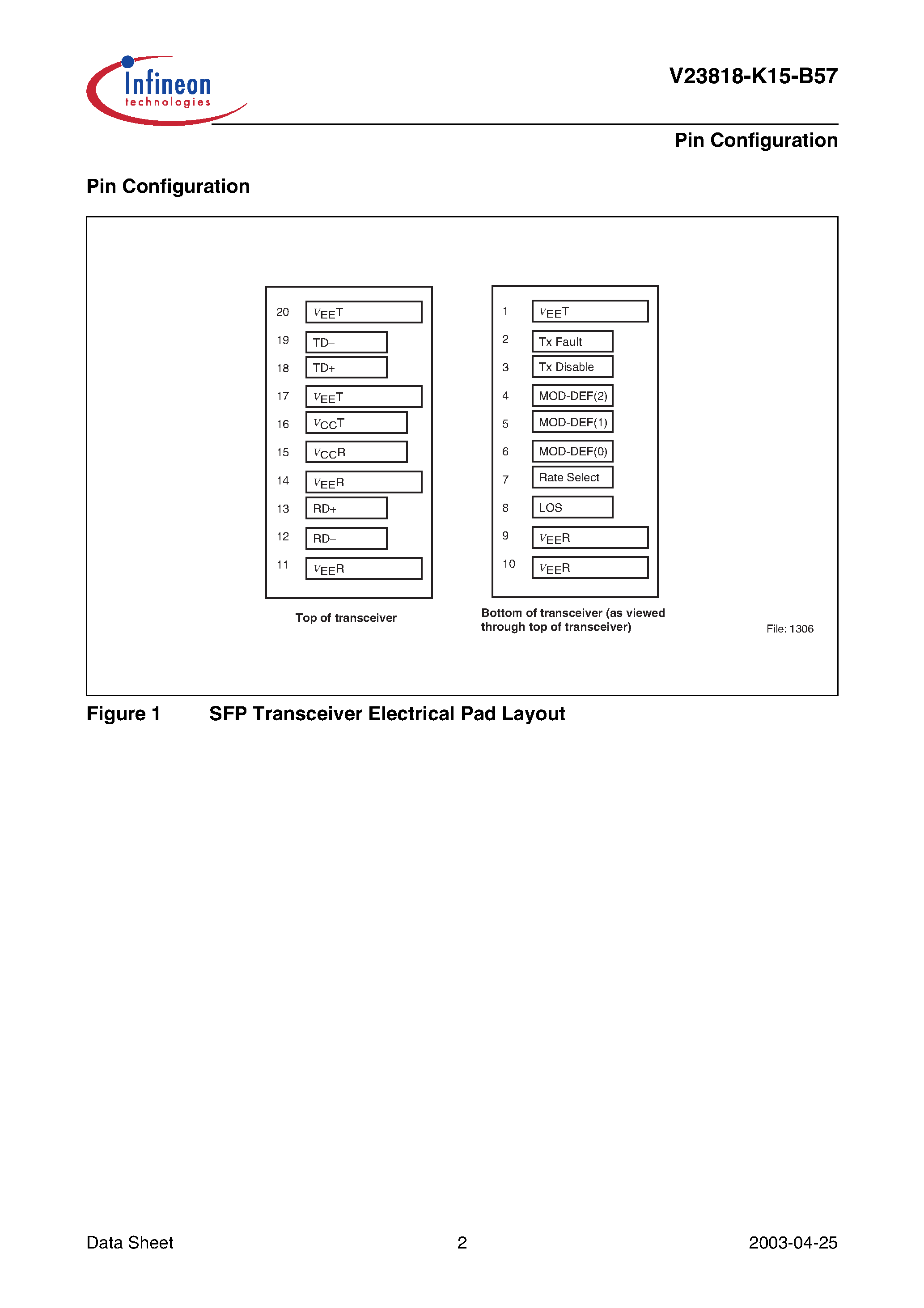 Datasheet V23818-K15-B57 - SFP - Small Form-factor Pluggable Single Mode 1300 nm 1.0625 Gbit/s Fibre Channel 1.25 Gigabit Ethernet Transceiver with LC Connector page 2