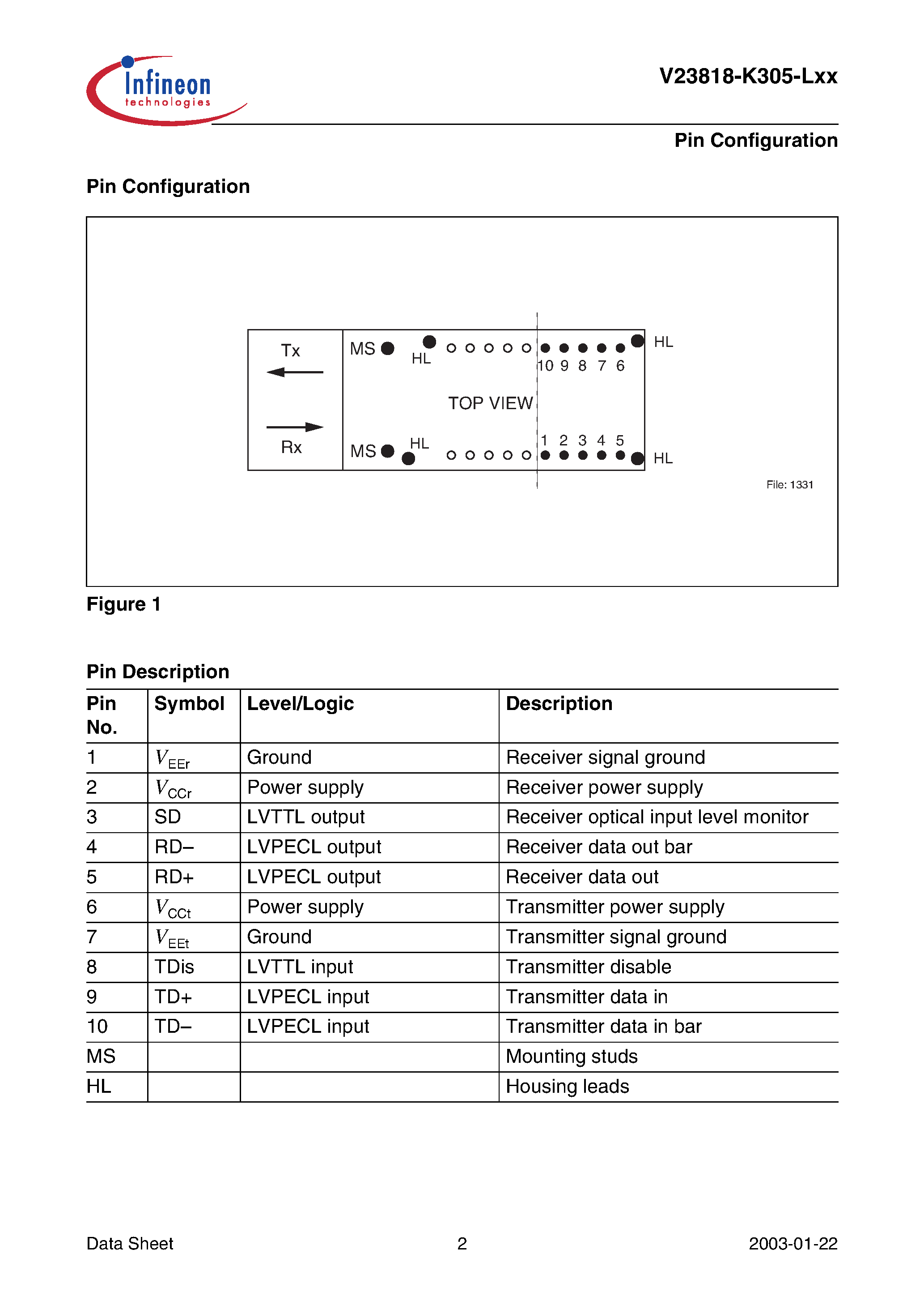 Datasheet V23818-K305-L56 - Small Form Factor Multimode 850 nm 1.0625 GBd Fibre Channel 1.3 Gigabit Ethernet 2x5 Transceiver with LC Connector page 2