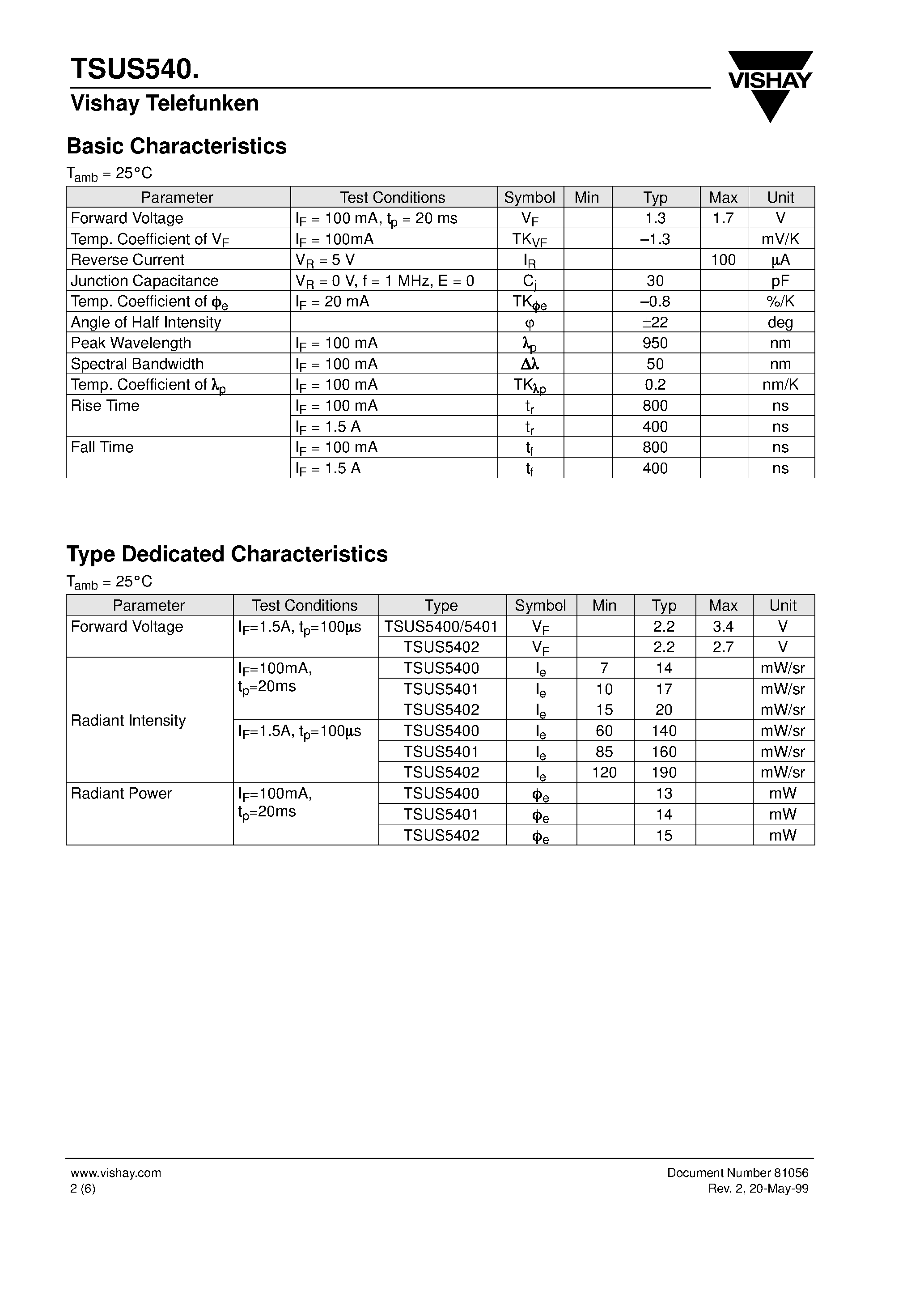 Datasheet TSUS5400 - GaAs Infrared Emitting Diodes in 5 mm (T1) Package page 2