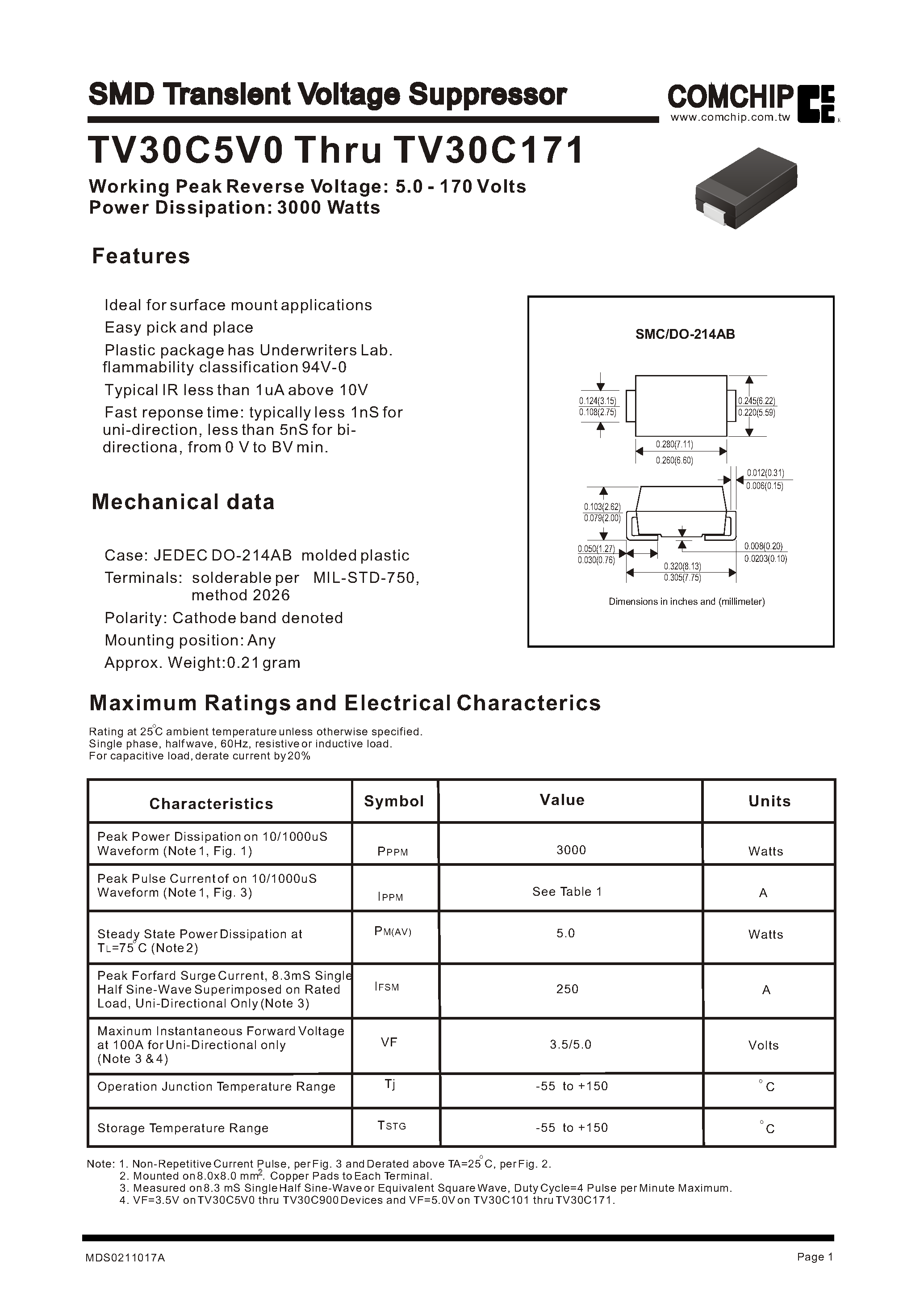 Даташит на микросхему TV30C450JB страница 1 Даташит TV30C450JB - SMD Transient Voltage Suppressor страница 1