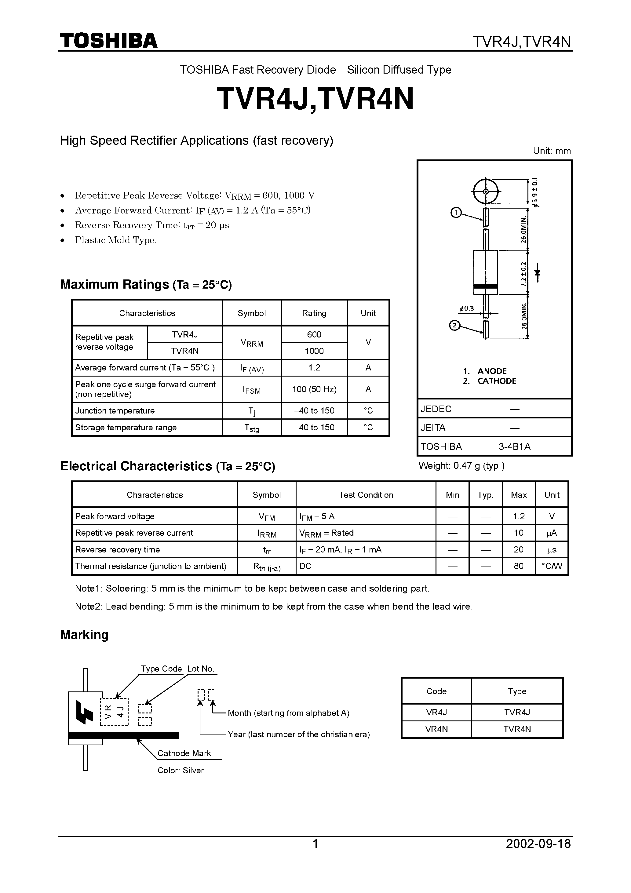 Даташит TVR4N - TOSHIBA Fast Recovery Diode Silicon Diffused Type High Speed Rectifier Applications (fast recovery) страница 1