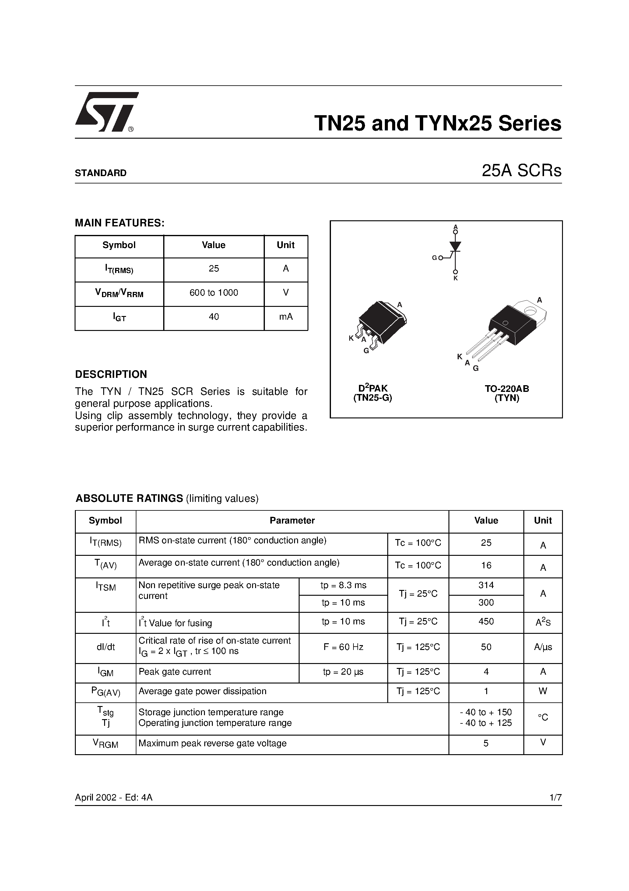 Datasheet TYN1025RG - 25A SCRs page 1