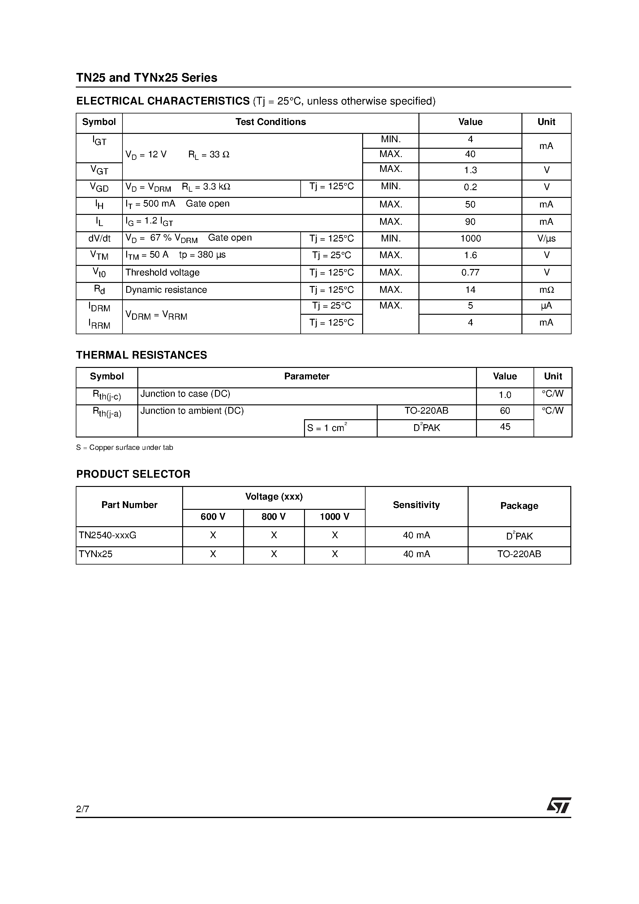 Datasheet TYN625 - 25A SCRs page 2