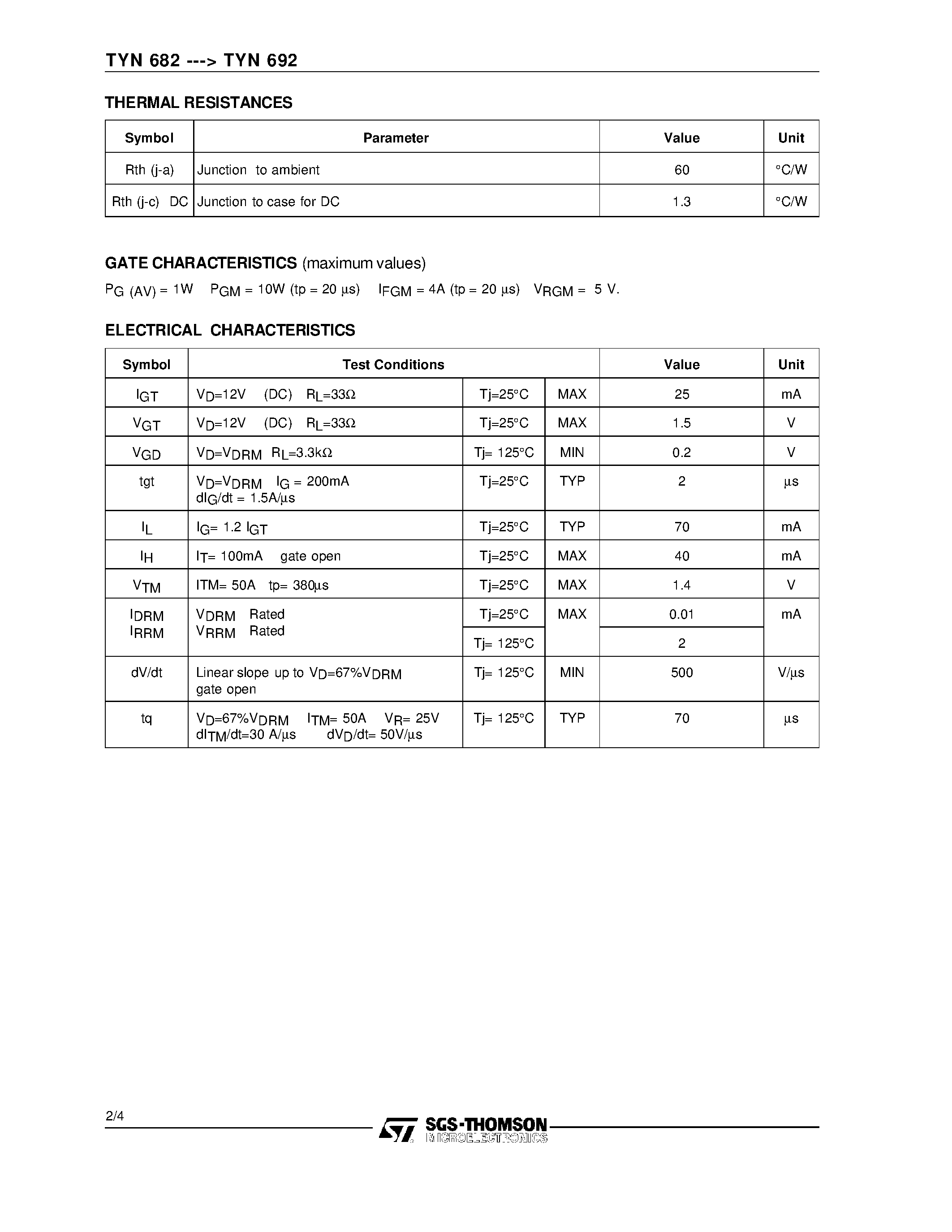 Datasheet TYN685 - SCR page 2