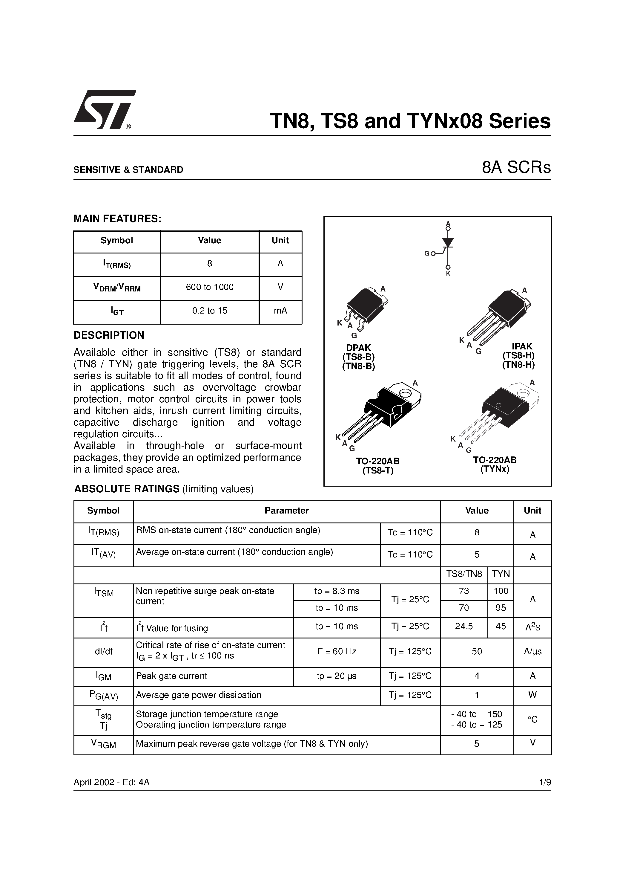 Datasheet TYN808RG - 8A SCRs page 1