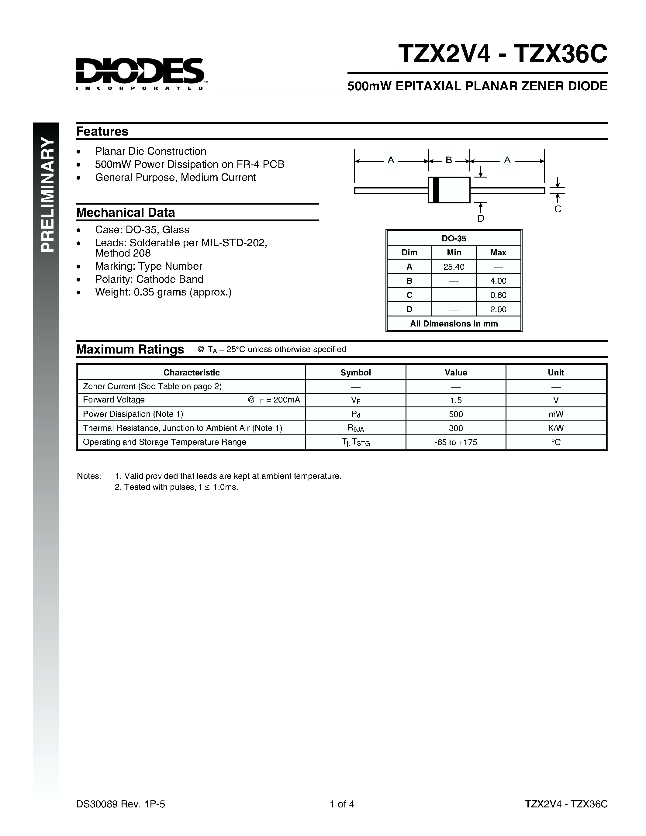 Datasheet TZX3V6B - 500mW EPITAXIAL PLANAR ZENER DIODE page 1