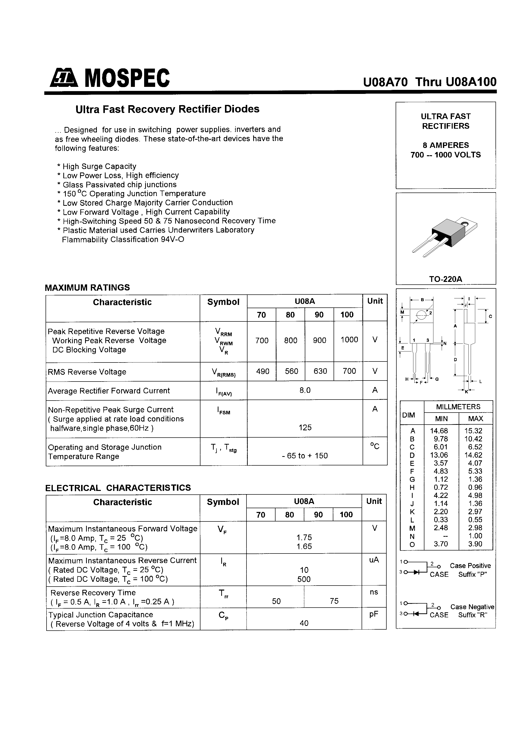 Datasheet U08A80 - FAST RECTIFIERS(8A/700-1000V) page 1