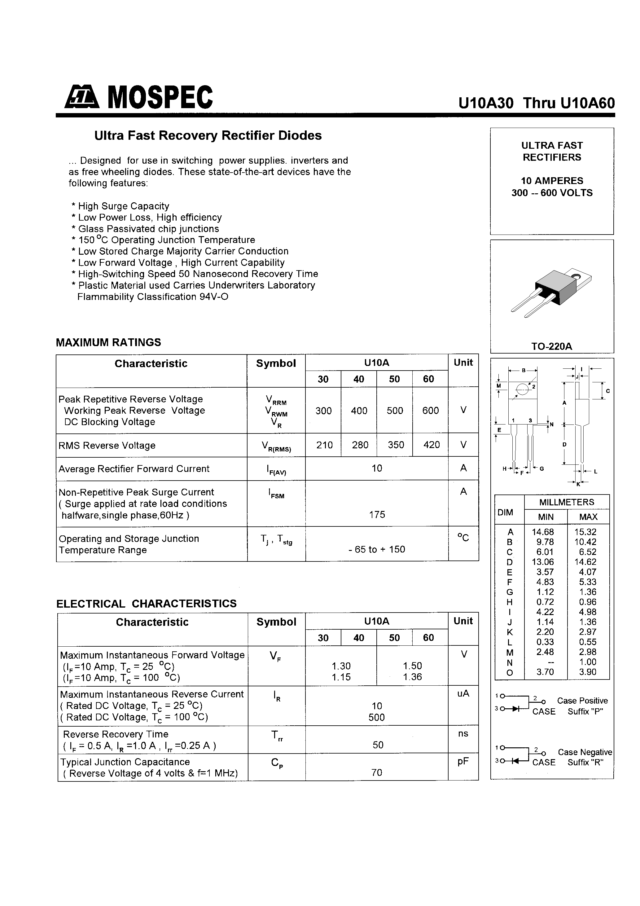 Datasheet U10A50 page 1 Datasheet U10A50 - FAST RECTIFIERS(10A/300-600V) page 1