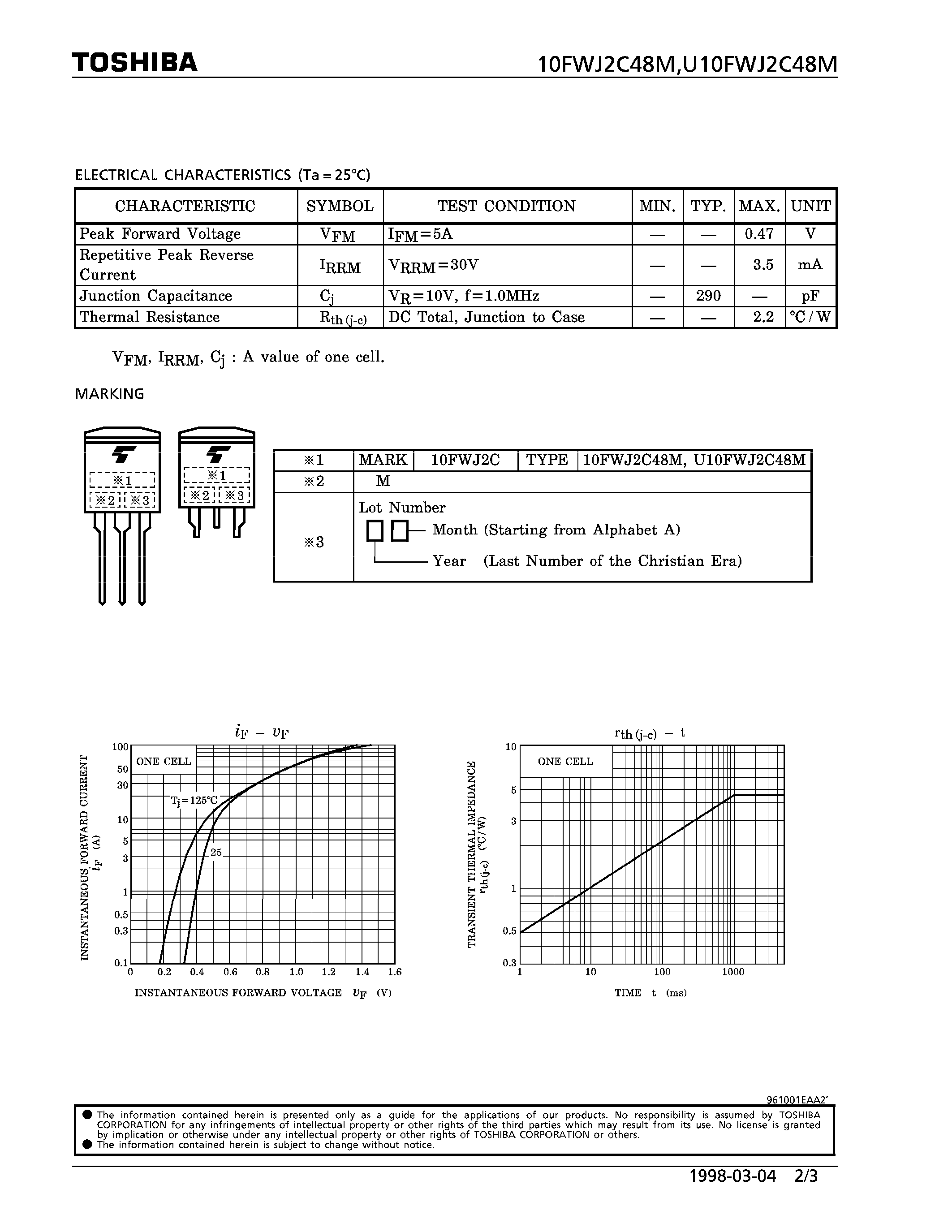 Datasheet U10FWJ2C48M page 2 Datasheet U10FWJ2C48M - SCHOTTKY BARRIER RECTIFIER STACK (LOW FORWARD VOLTAGE SCHOTTKY BARRIER DIODE SWITCHING TYPE POWER SUPPLY APPLICATION CONVERTER & CHOPPER APPLICATION) page 2