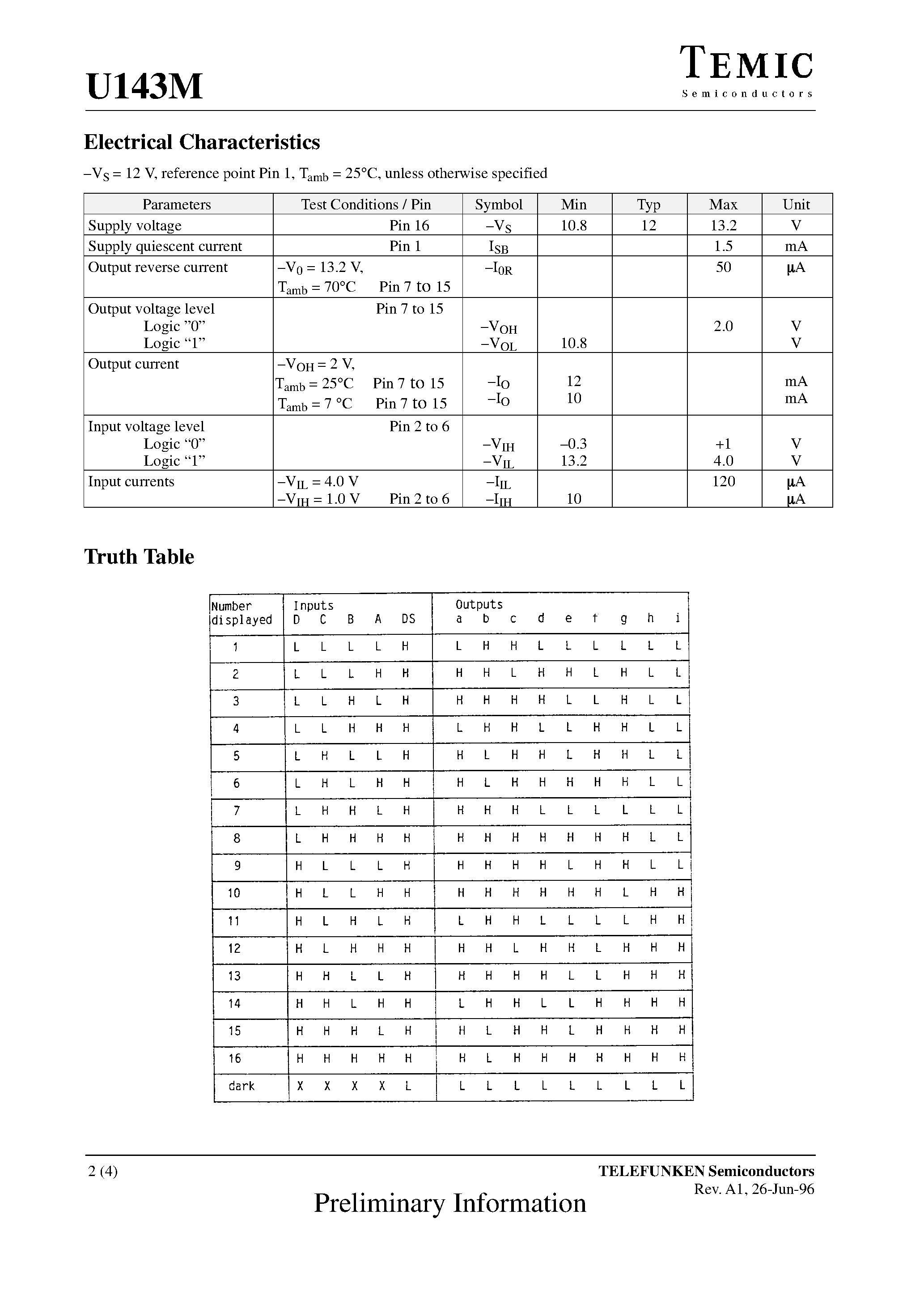 Даташит U143M - 7-Segment Decoder Driver страница 2