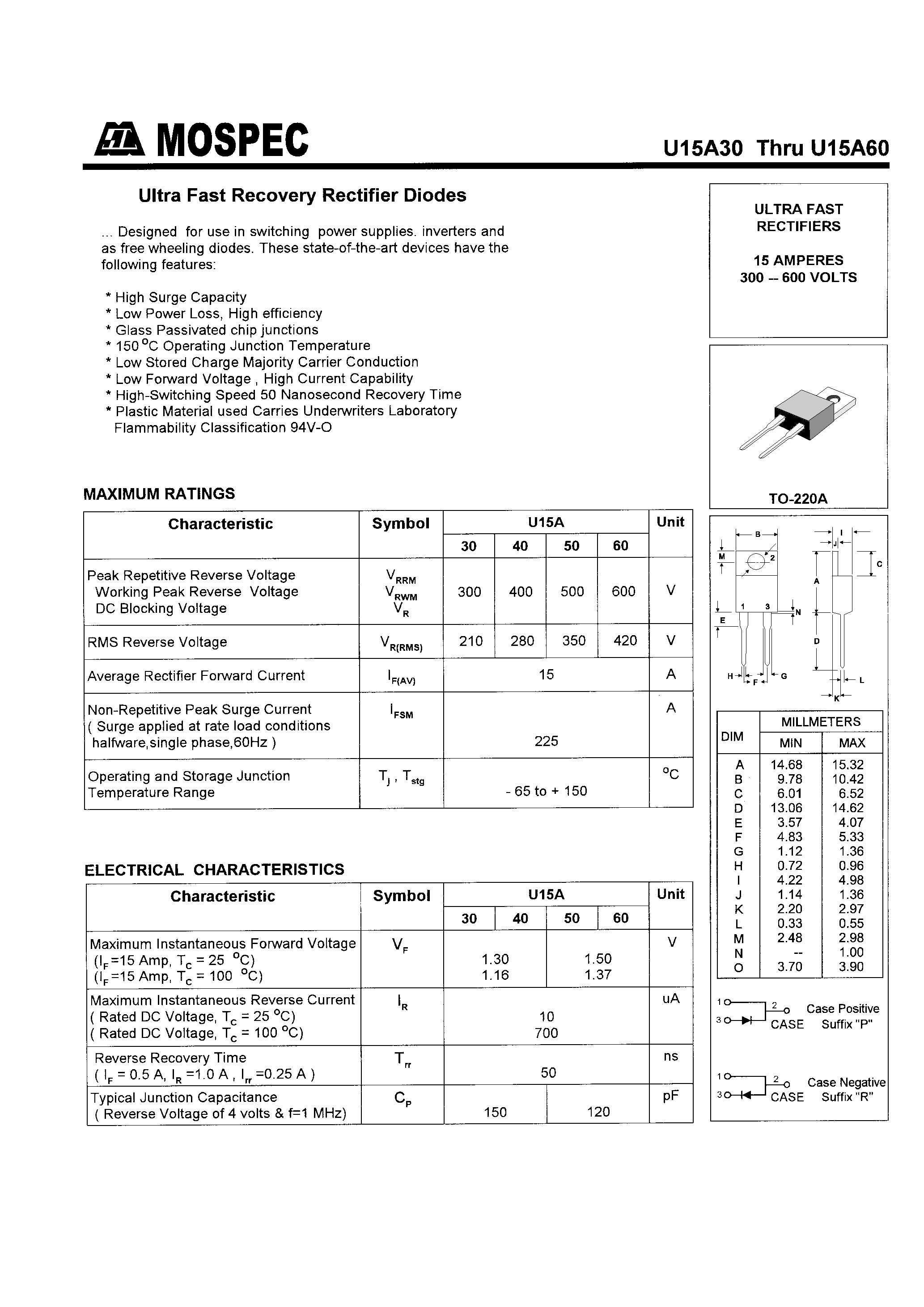 Datasheet U15A40 - FAST RECTIFIERS(15A/300-600V) page 1