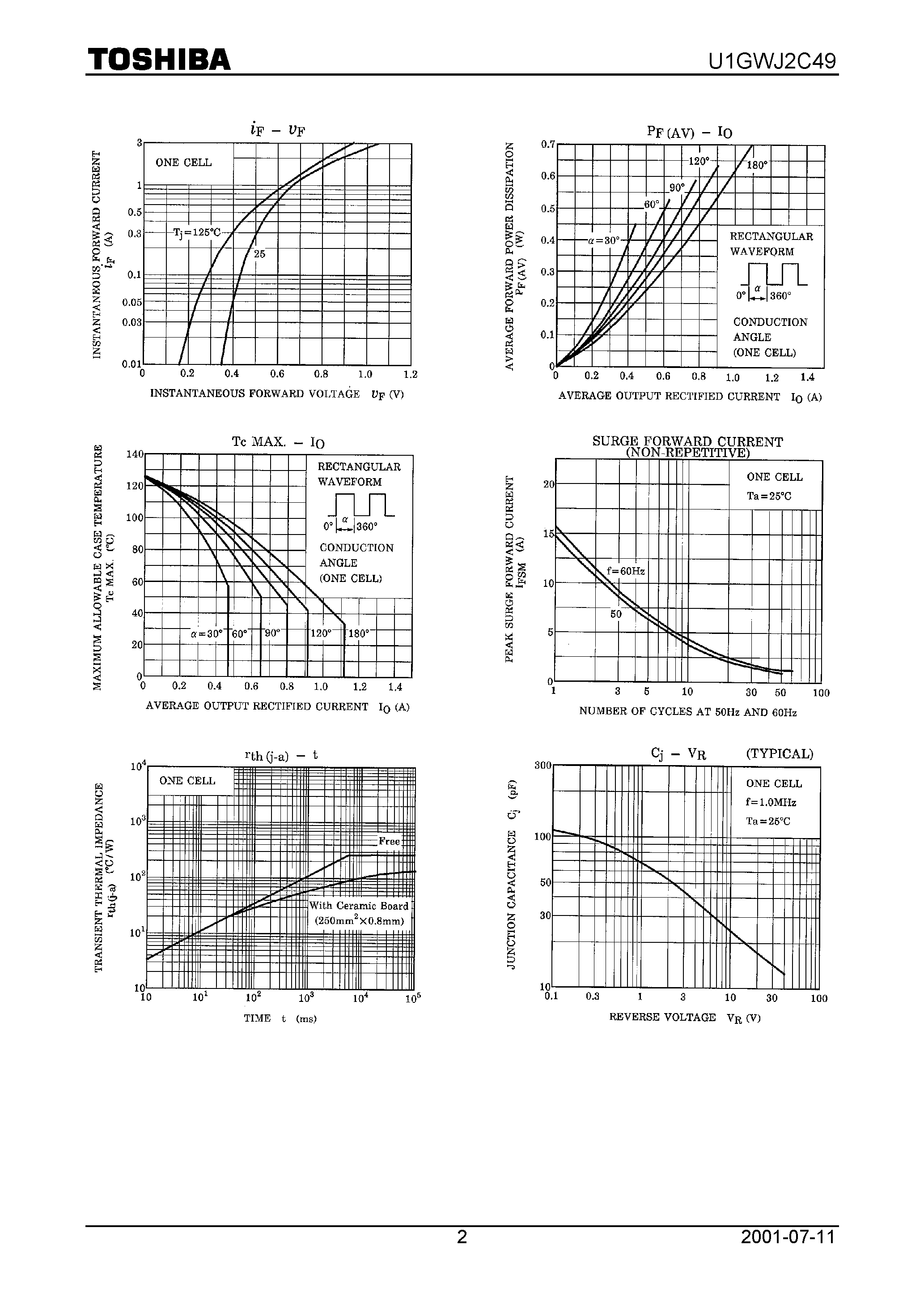 Datasheet U1GWJ2C49 page 2 Datasheet U1GWJ2C49 - TOSHIBA SCHOTTKY BARRIER RECTIFIER SCHOTTKY BARRIER TYPE page 2