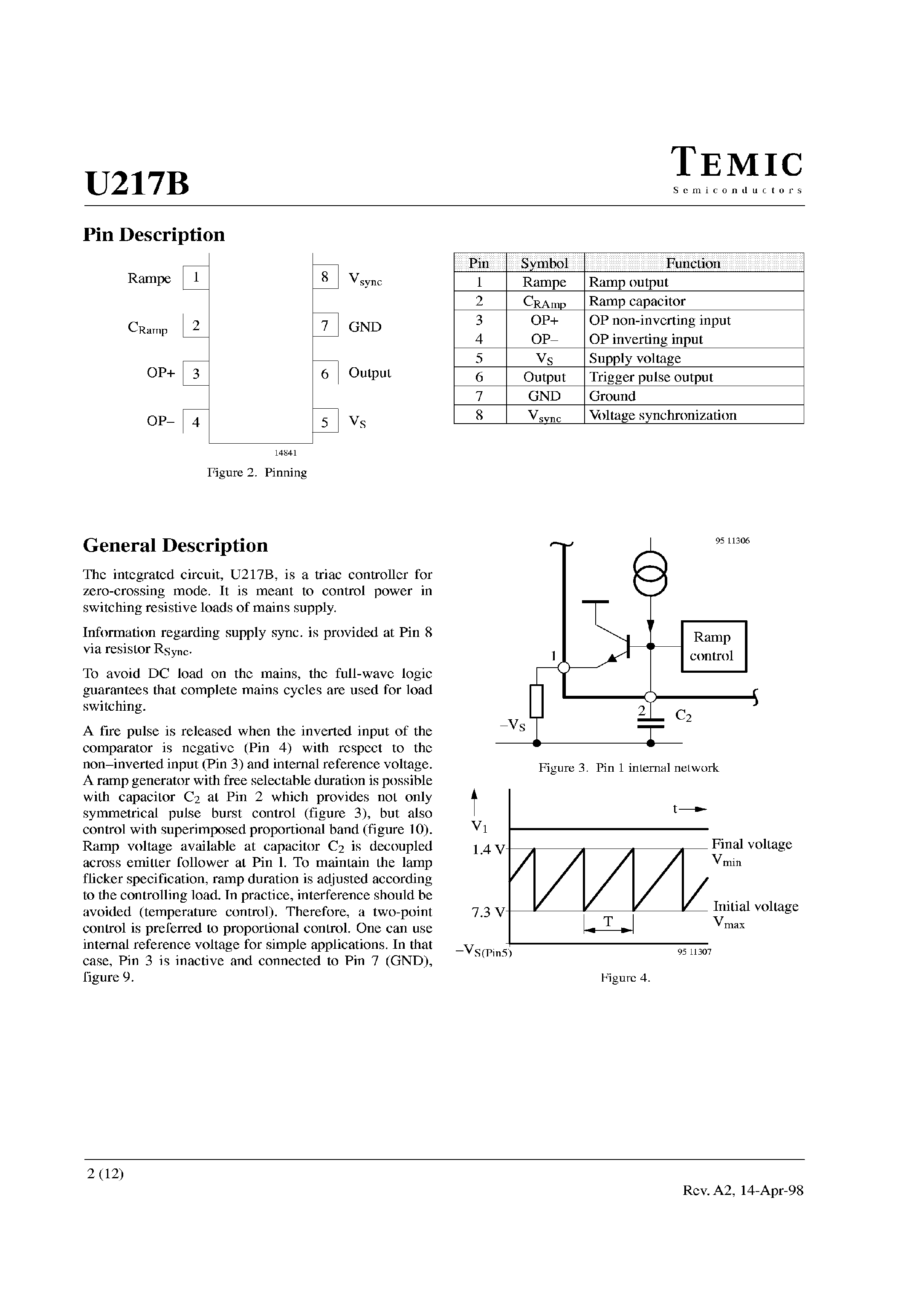 Datasheet U217 - Zero-Voltage Switch with Adjustable Ramp page 2