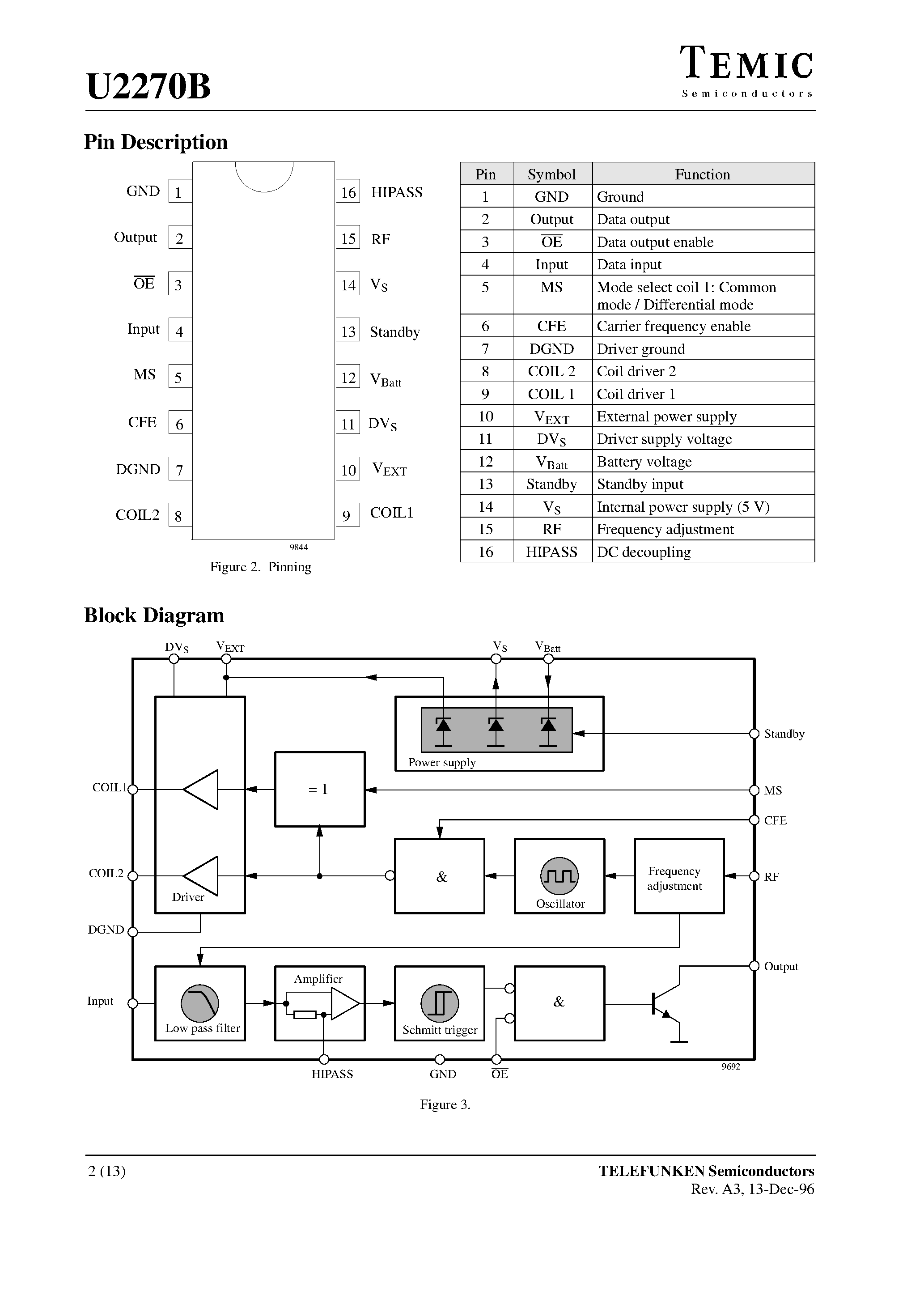 Даташит на микросхему U2270B страница 2 Даташит U2270B - Read / Write Base Station IC страница 2