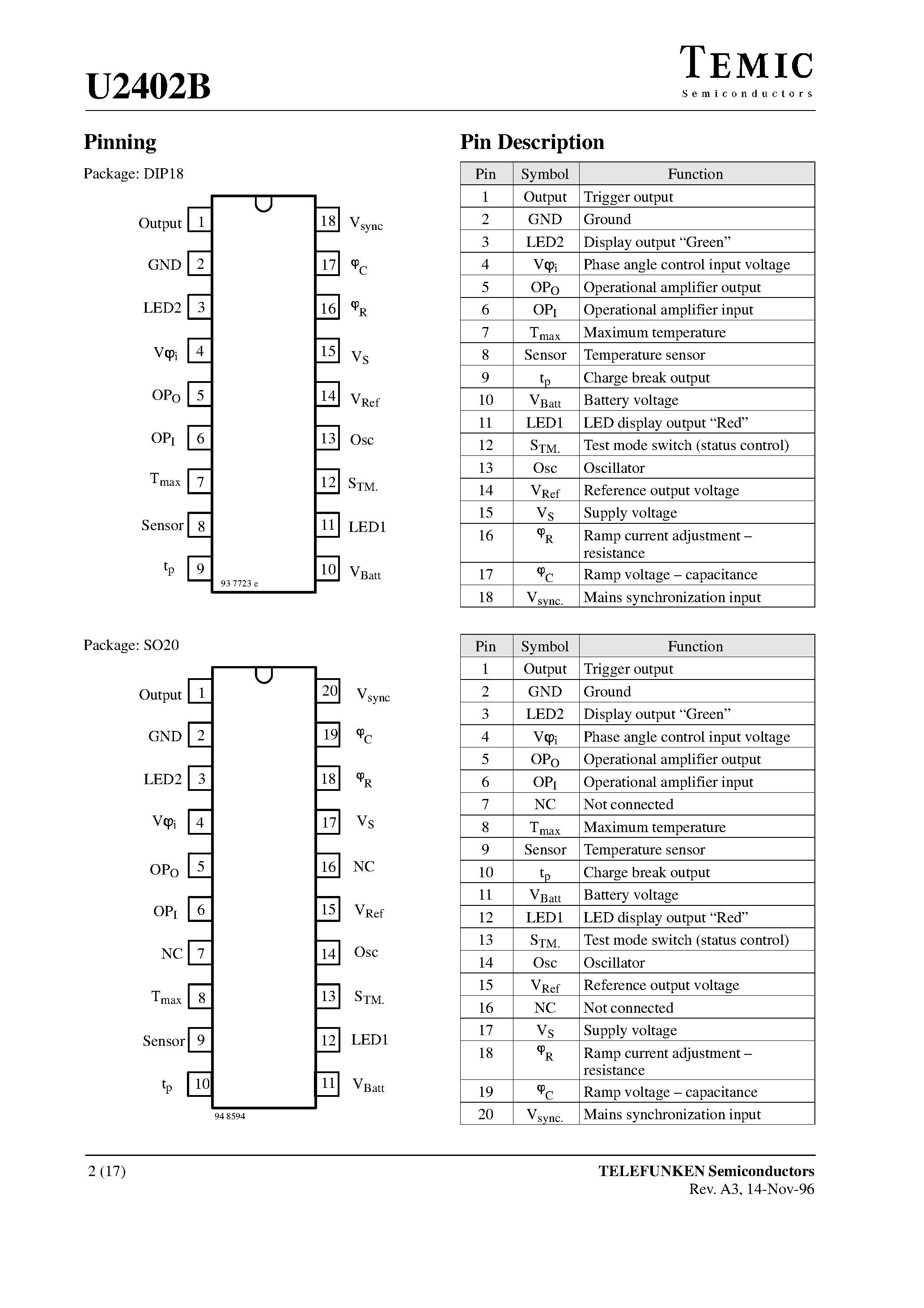 Datasheet U2402B - Fast Charge Controller for NiCd/NiMH Batteries page 2