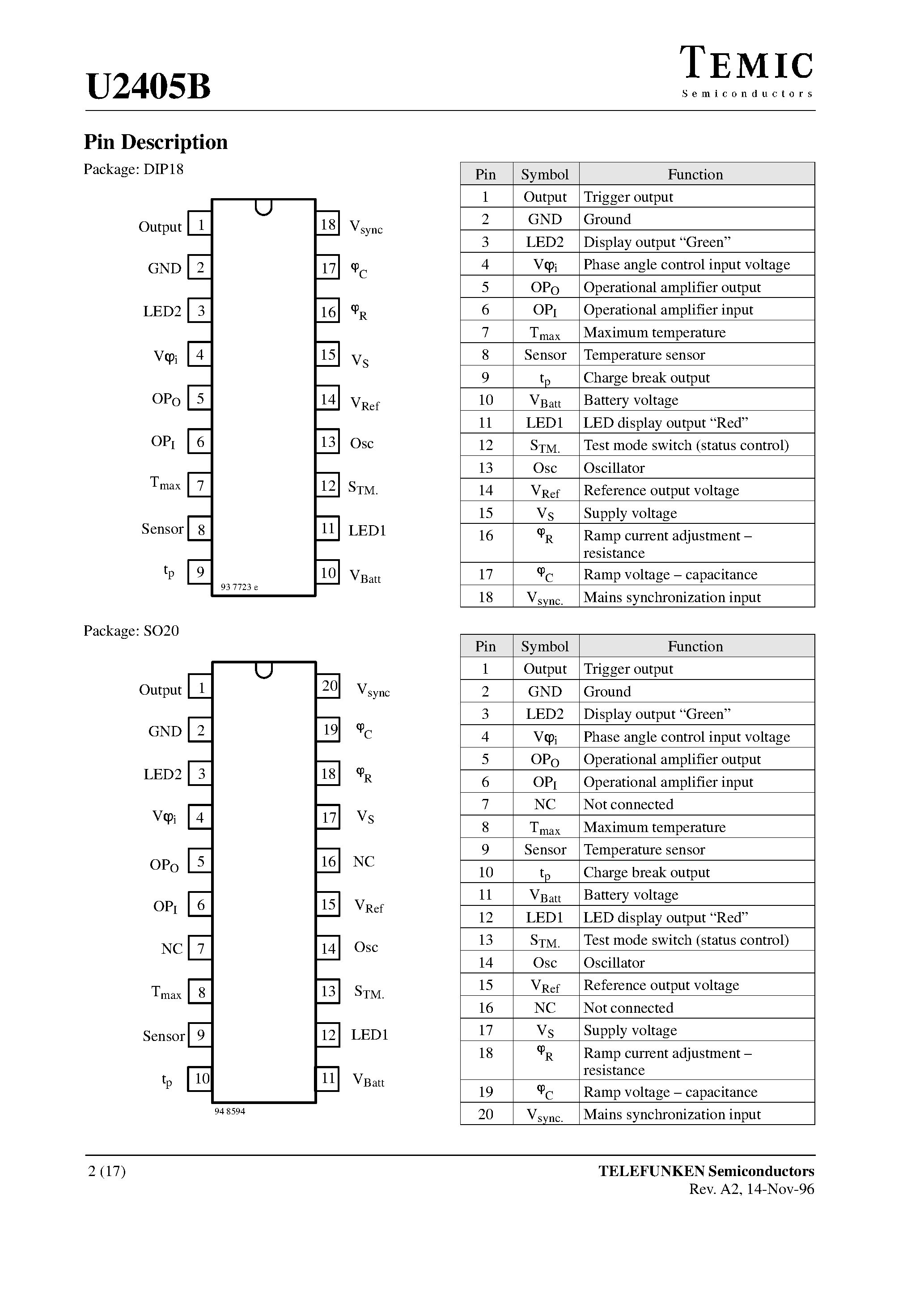 Datasheet U2405B - Fast Charge Controller for Drained NiCd/NiMH Batteries page 2