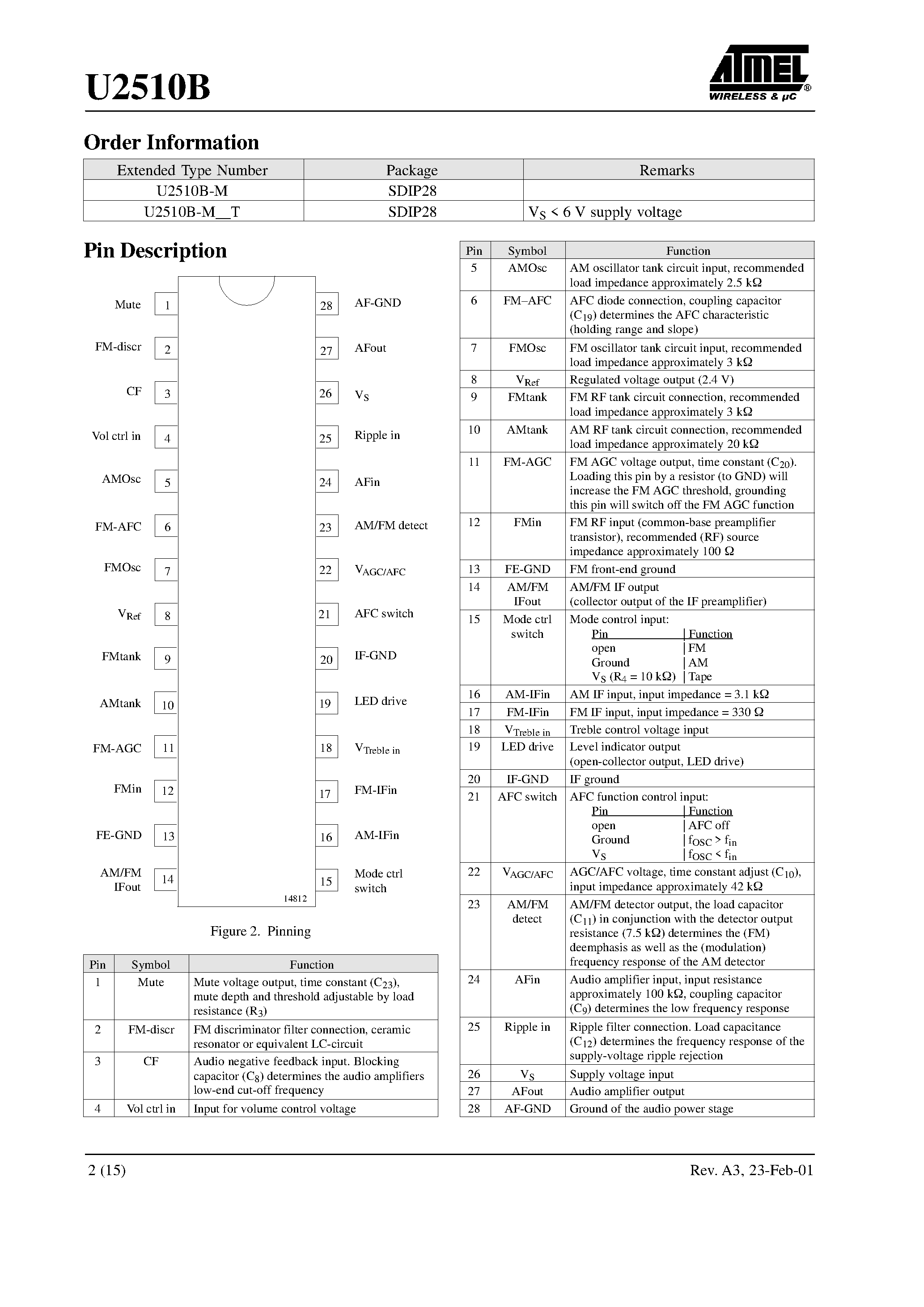 Даташит U2510B-M - All-Band AM/FM Receiver and Audio Amplifier страница 2