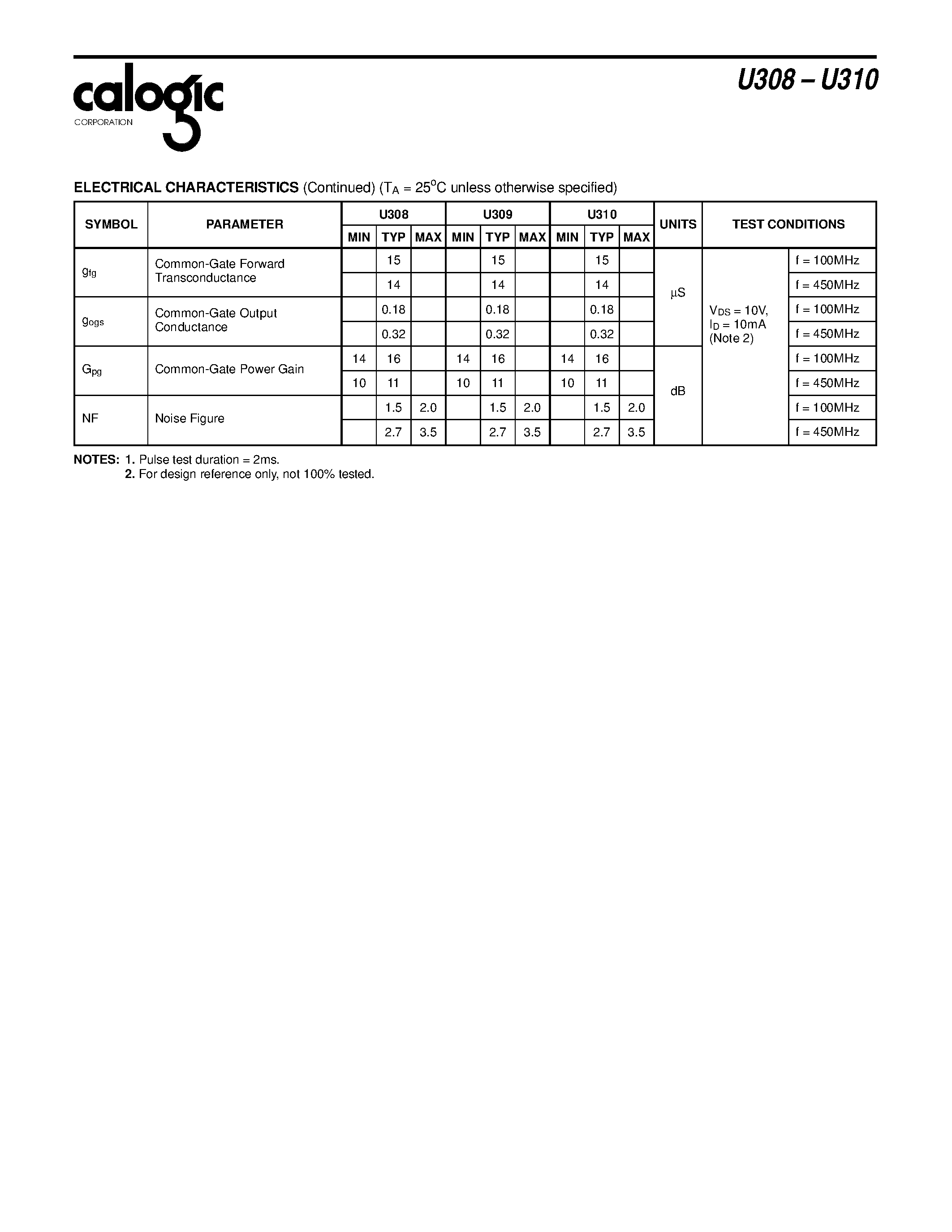 Datasheet U309 - N-Channel JFET High Frequency Amplifier page 2