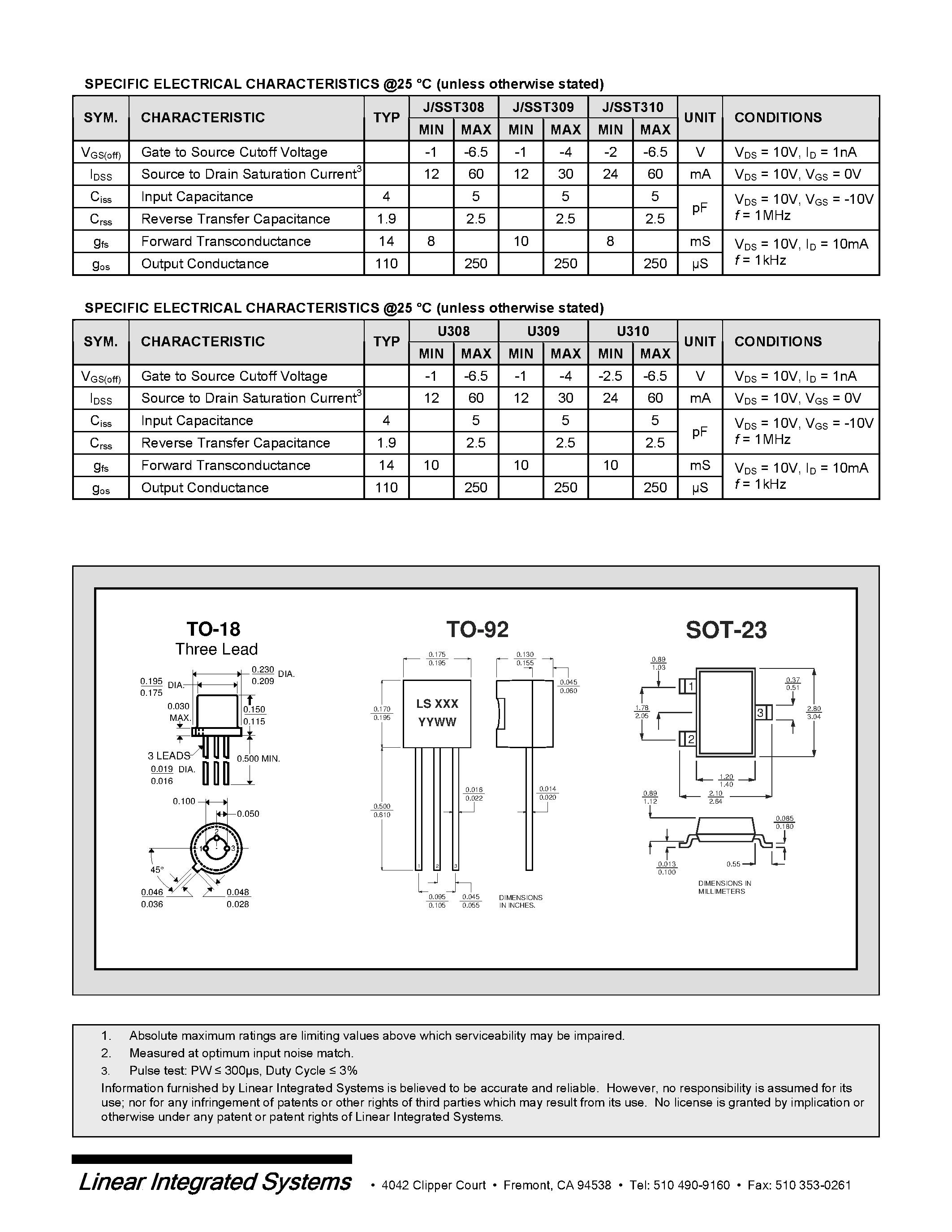 Datasheet U309 - SINGLE N-CHANNEL HIGH FREQUENCY JFET page 2