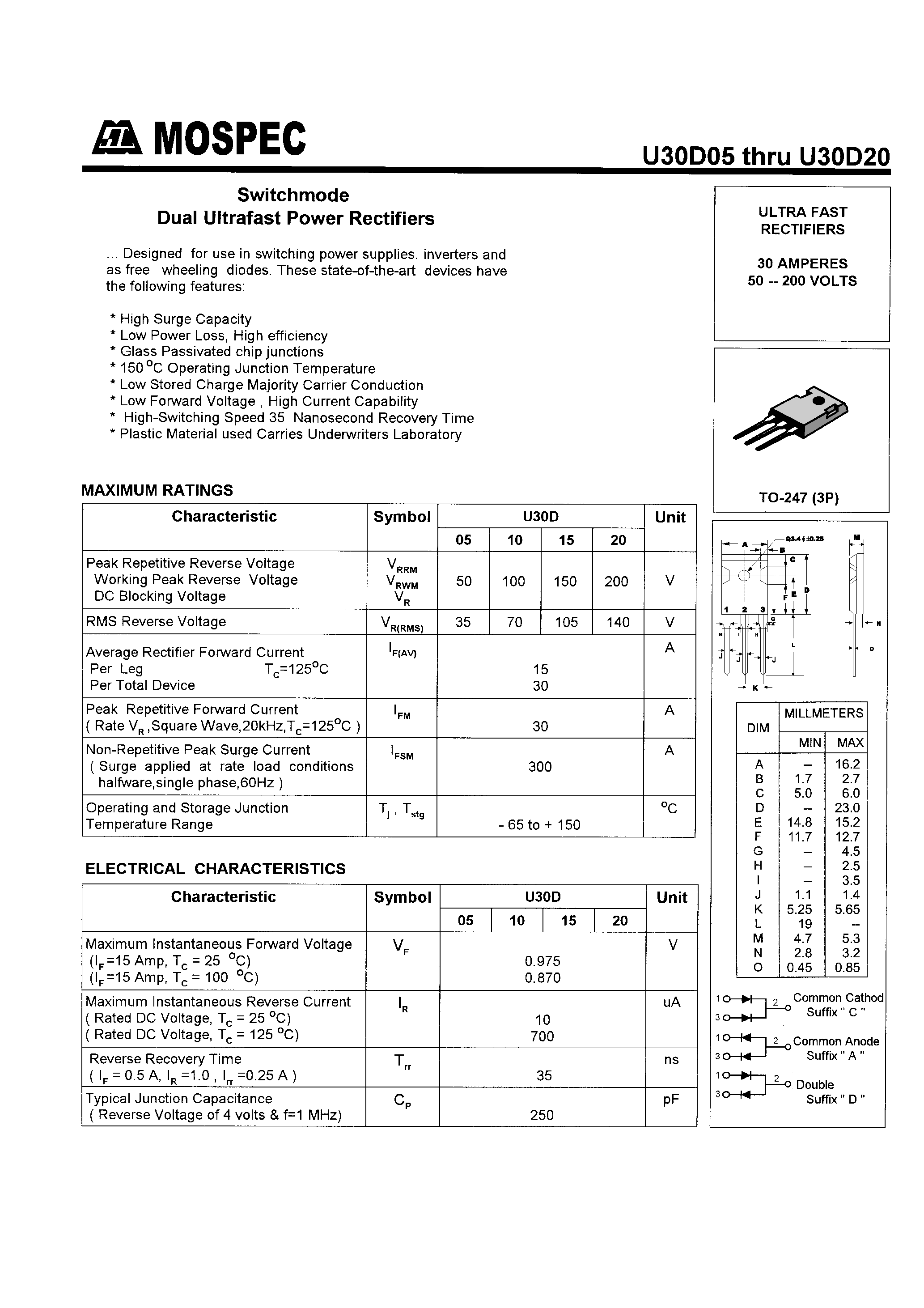 Datasheet U30D15 - POWER RECTIFIERS(30A/50-200V) page 1