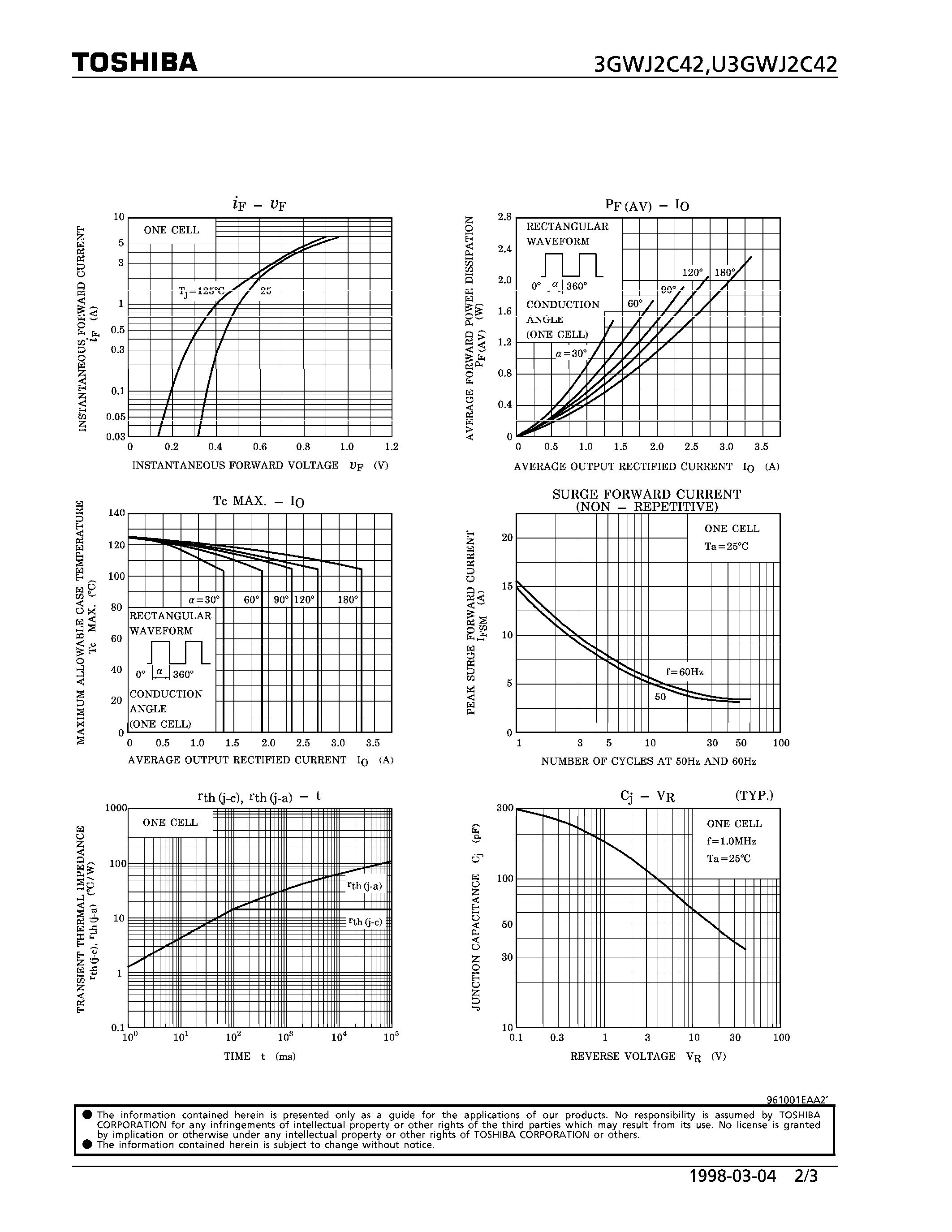 Datasheet U3GWJ2C42 page 2 Datasheet U3GWJ2C42 - SCHOTTKY BARRIER TYPE (SWITCHING TYPE POWER SUPPLY/ CONVERTER & CHOPPER APPLICATIONS) page 2