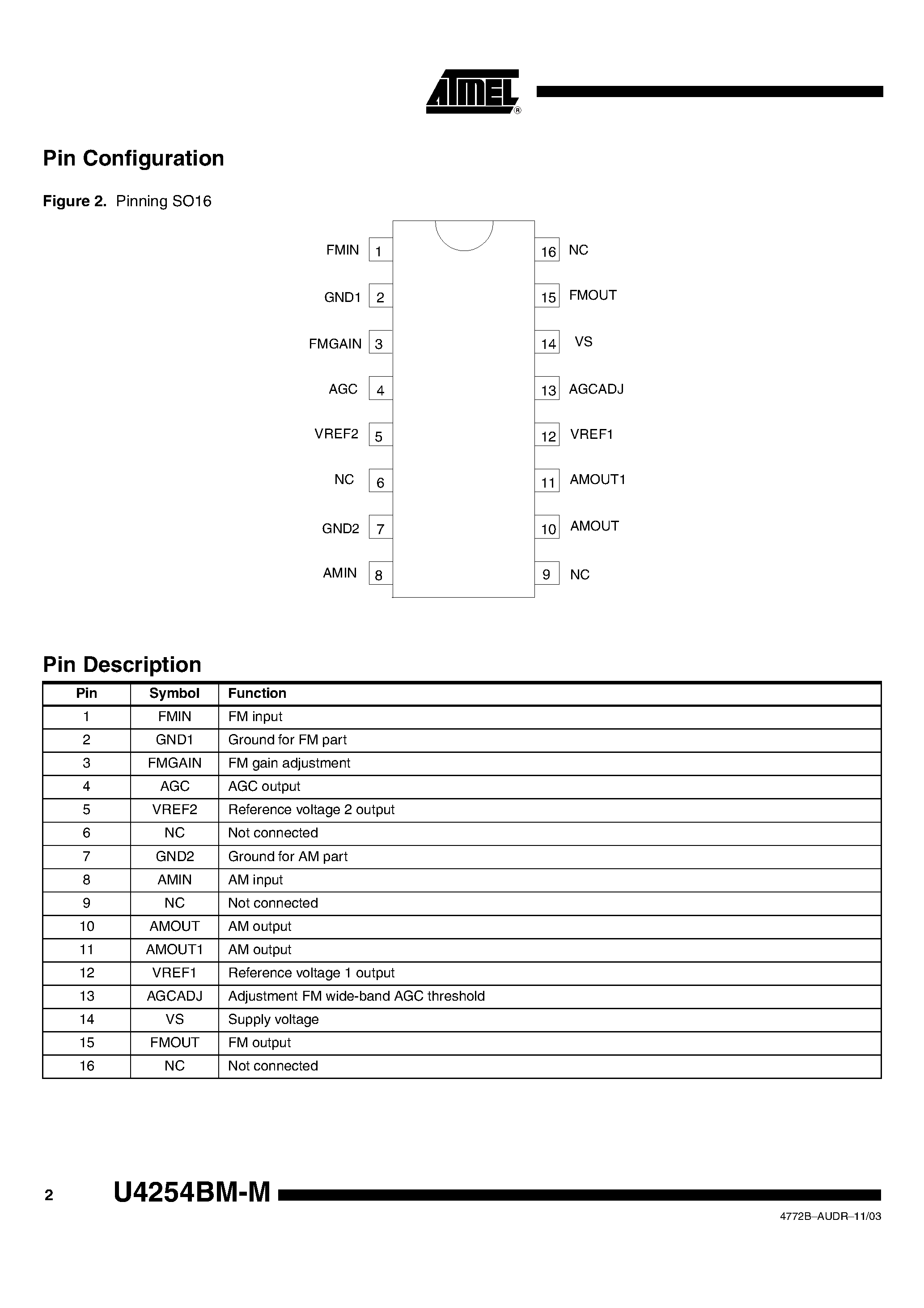 Даташит U4254BM-M - Low-noise AM/FM Antenna Impedance Matching IC страница 2