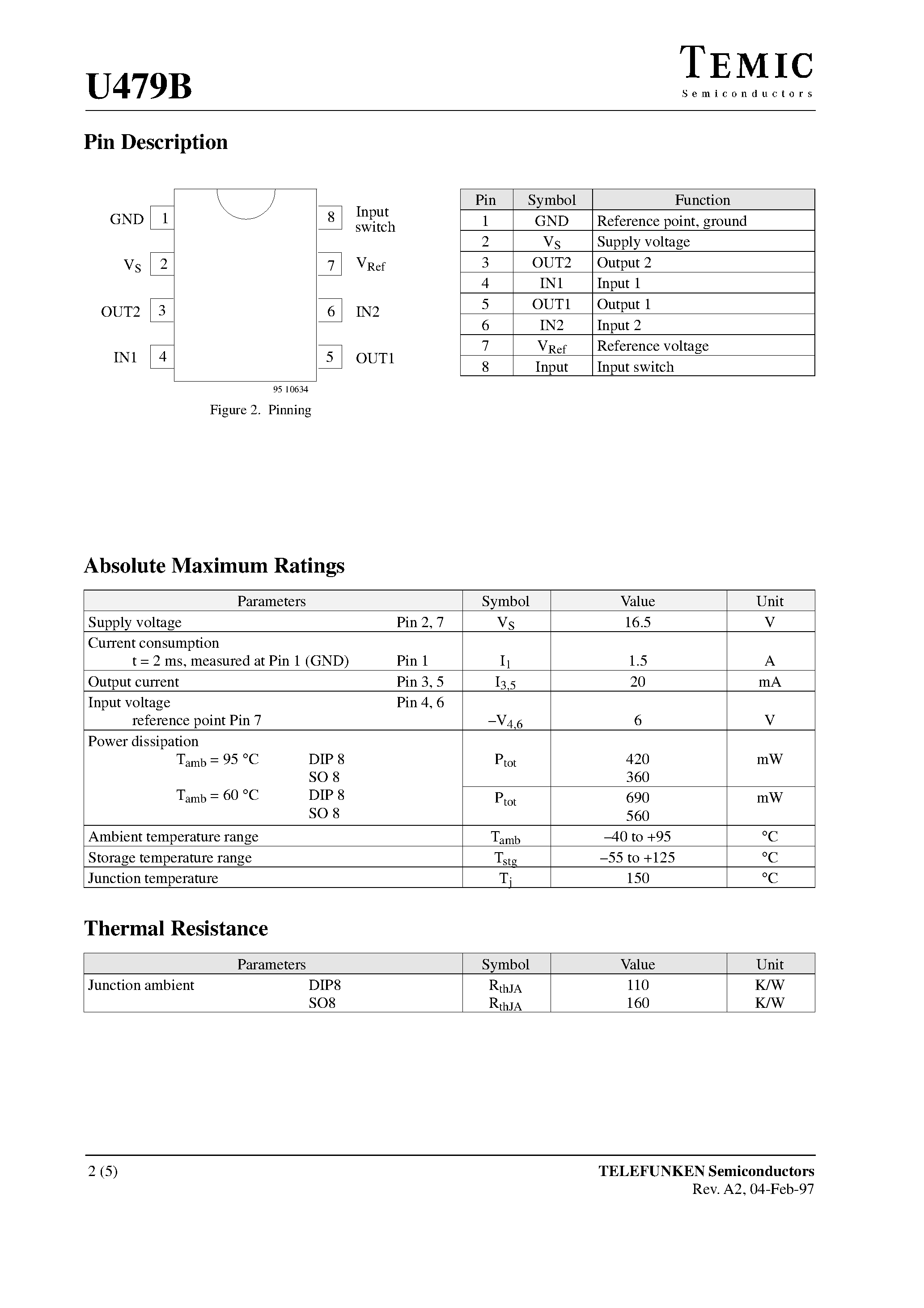 Даташит U479B - Automotive Lamp Outage Monitor/ VT = 8 mV страница 2