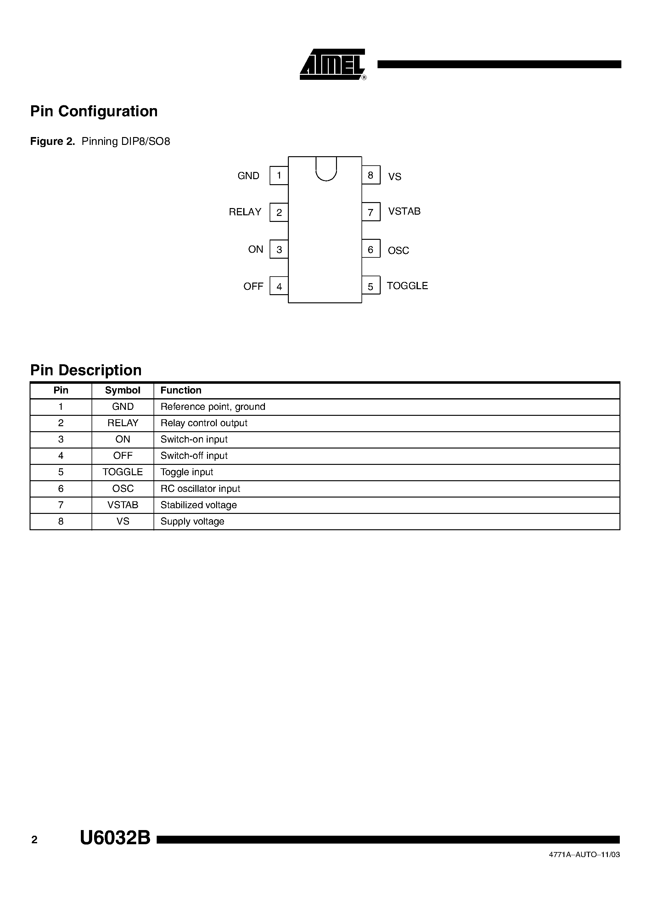 Datasheet U6032B - AUTOMOTIVE TOGGLE SWITCH IC page 2
