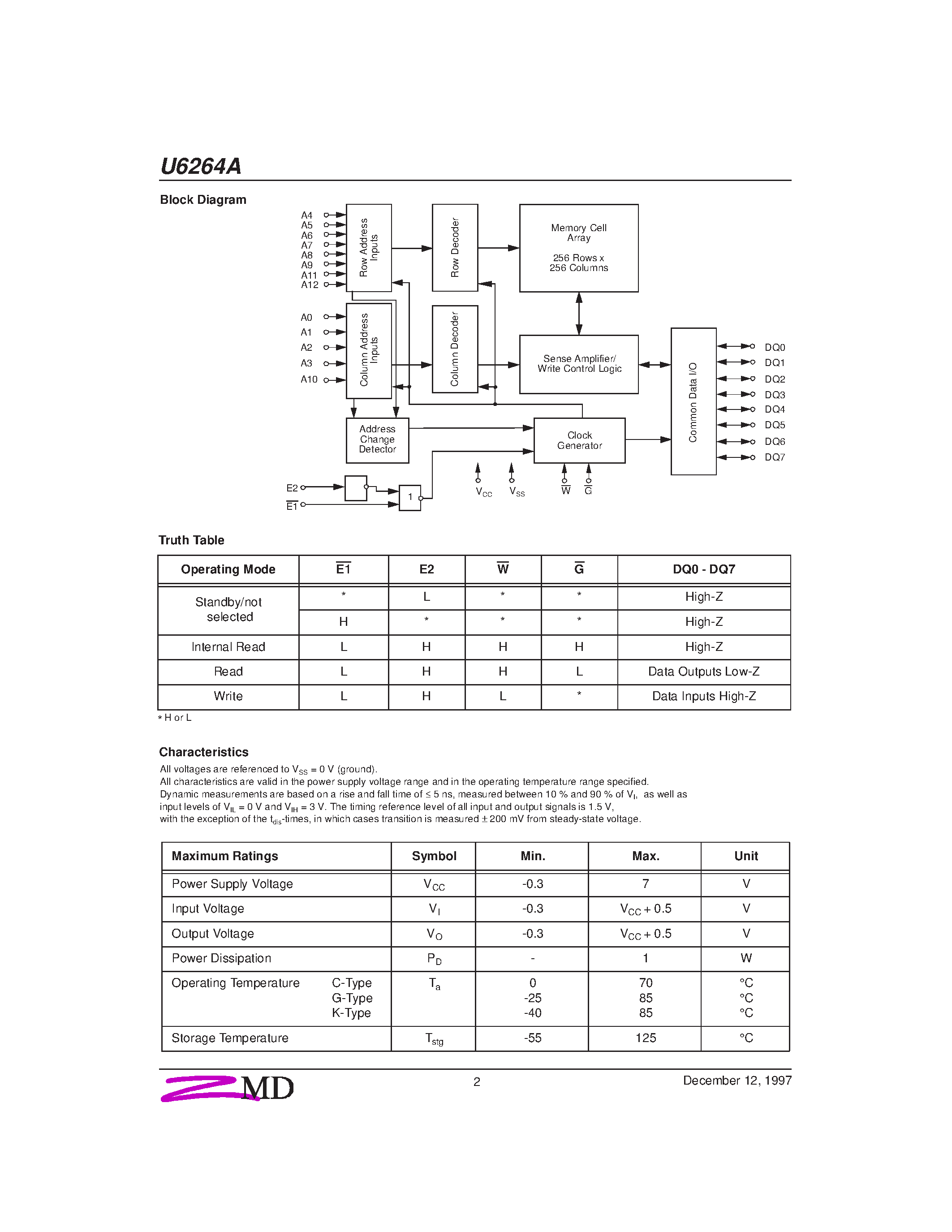 Datasheet U6264A - STANDARD 8K X 8 SRAM page 2