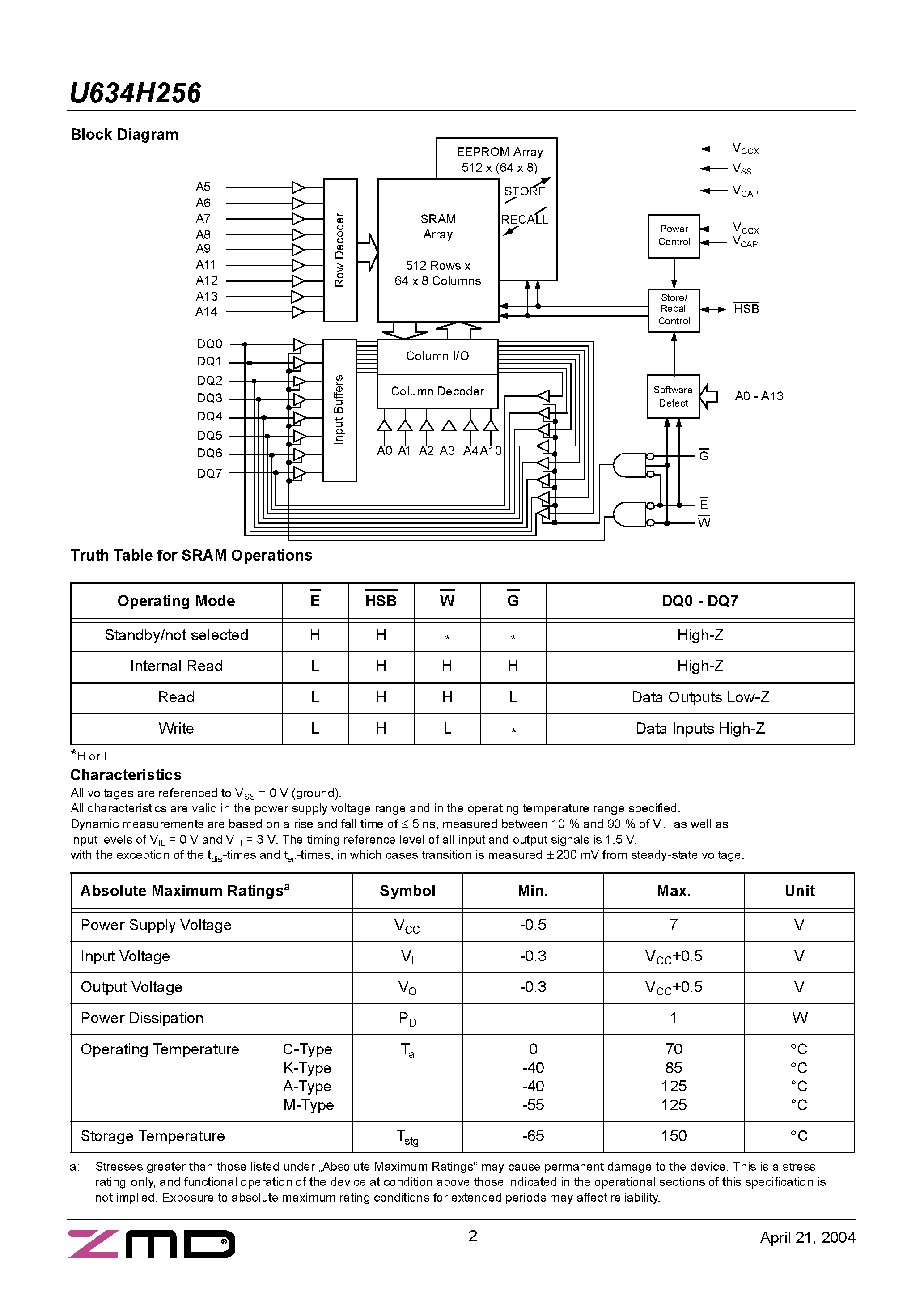 Даташит U634H256 - POWERSTORE 32K X 8 NVSRAM страница 2