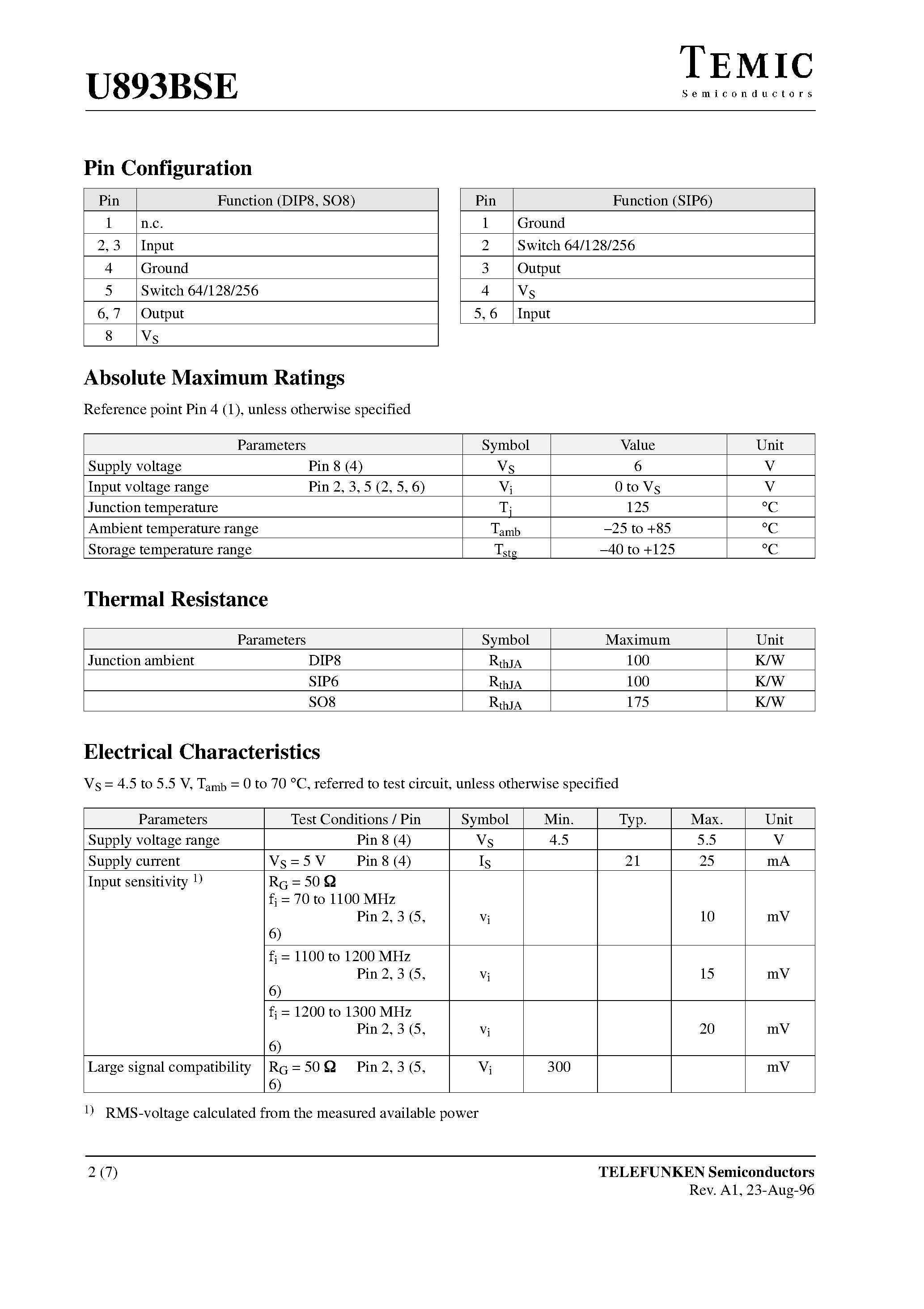 Datasheet U893BSE-FP page 2 Datasheet U893BSE-FP - 1.3 GHz Prescaler for PLLs in TV/ CATV and SAT TV Tuners page 2
