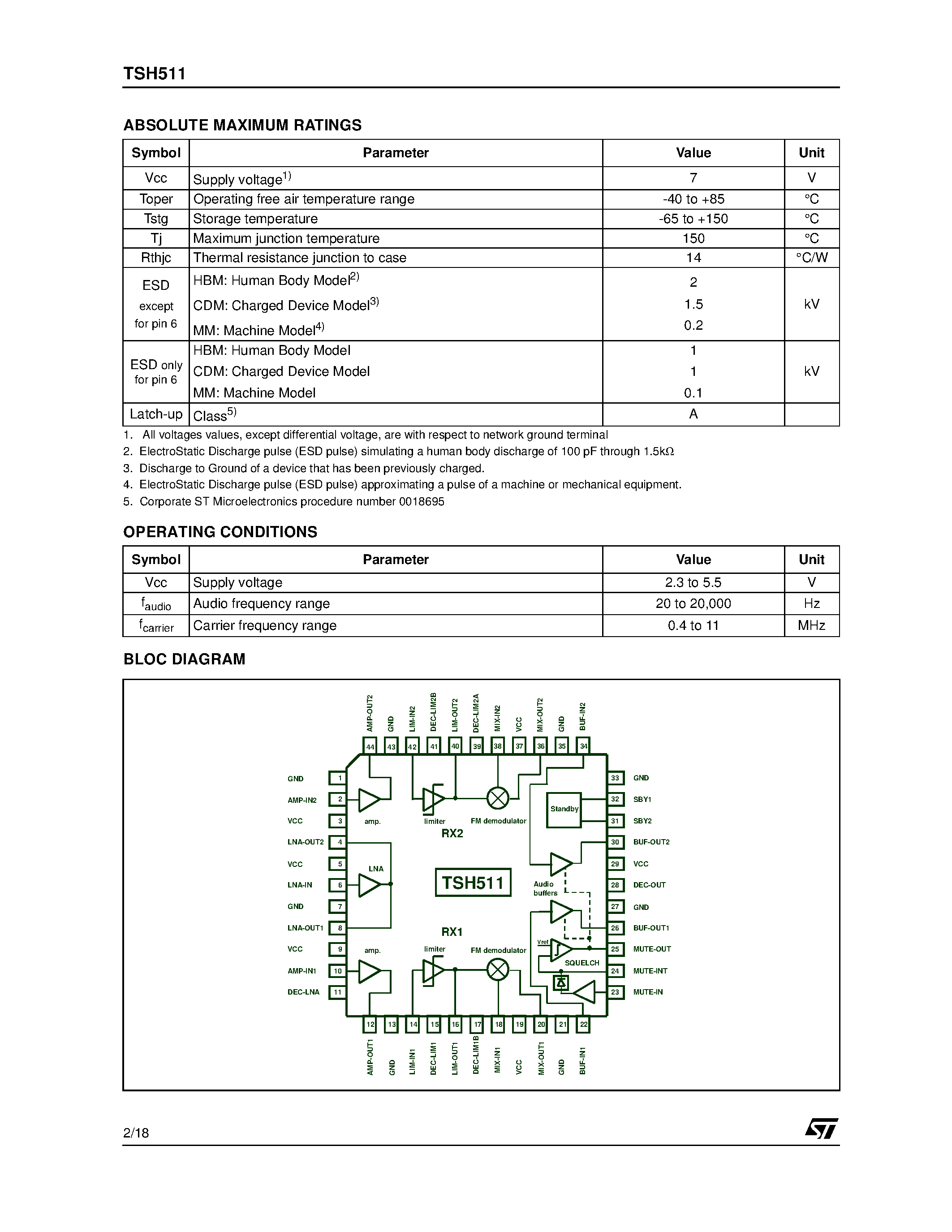 Datasheet TSH511CFT - HiFi stereo/mono infrared receiver Stereo sub-carrier demodulator page 2