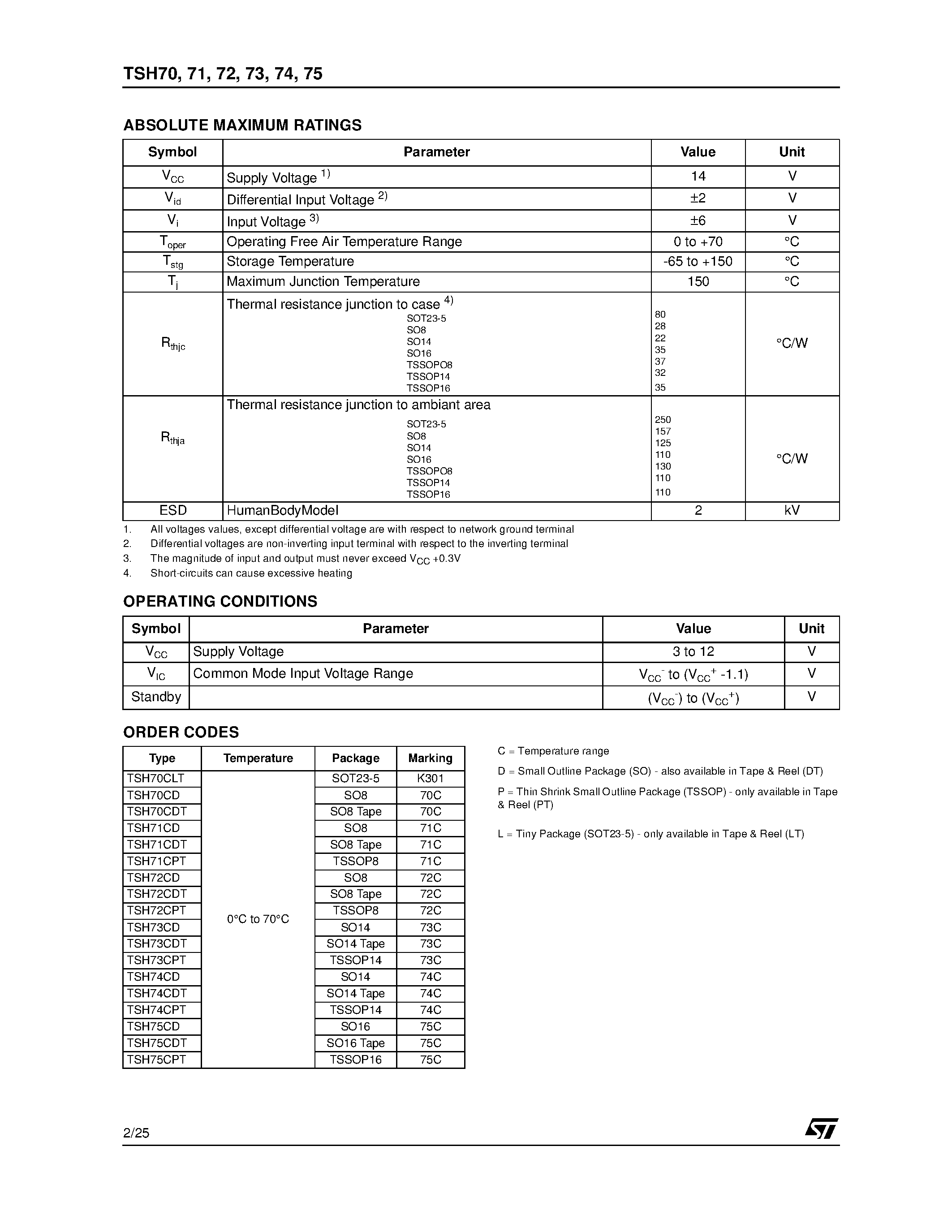 Даташит на микросхему TSH70 страница 2 Даташит TSH70 - WIDE BAND/ LOW POWER OPERATIONAL AMPLIFIER WITH STANDBY FUNCTION страница 2