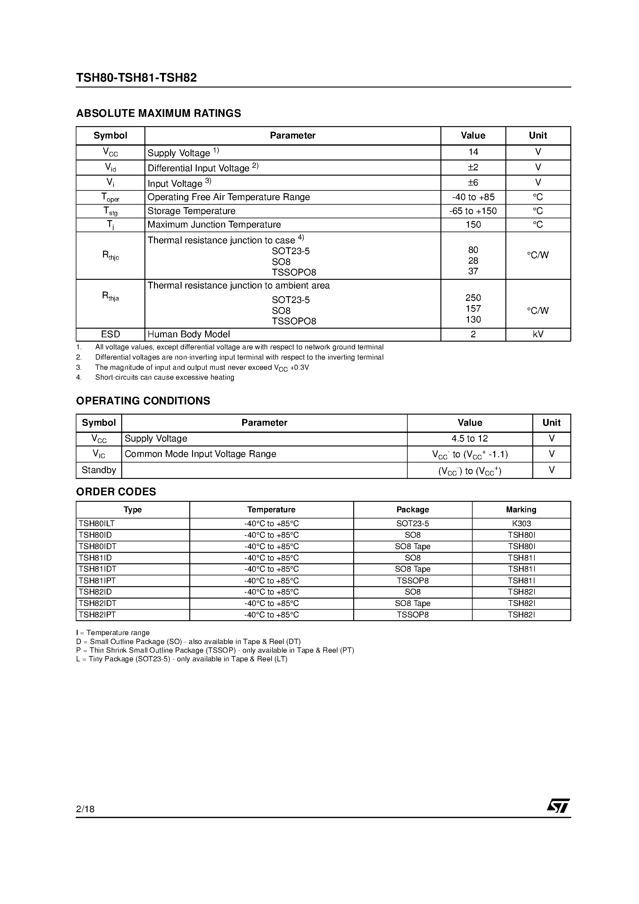 Даташит на микросхему TSH81ID страница 2 Даташит TSH81ID - WIDE BAND/ RAIL to RAIL OPERATIONAL AMPLIFIER WITH STANDBY FUNCTION страница 2