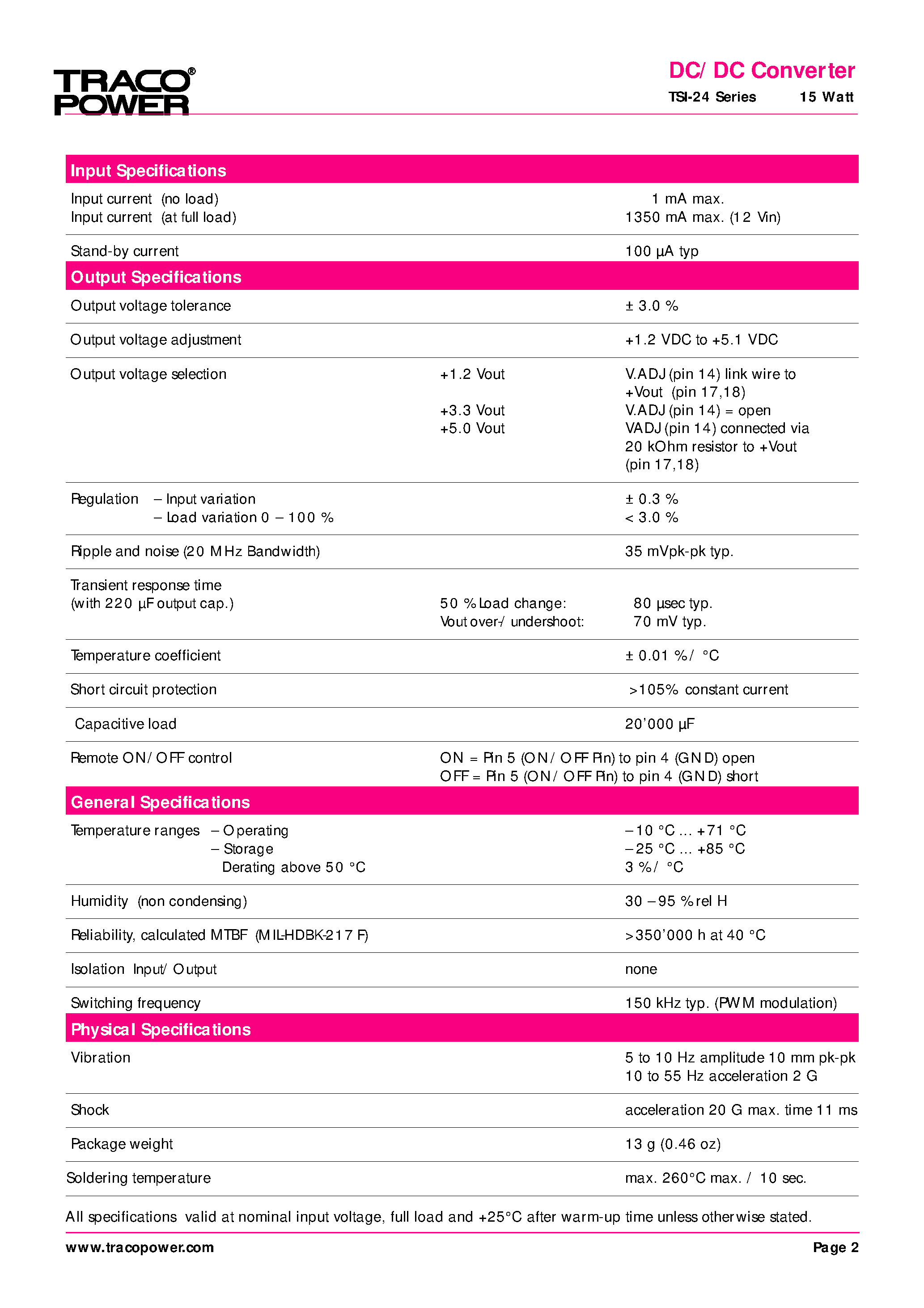 Даташит TSI-24-5.0S3R0P - DC/DC Converter страница 2
